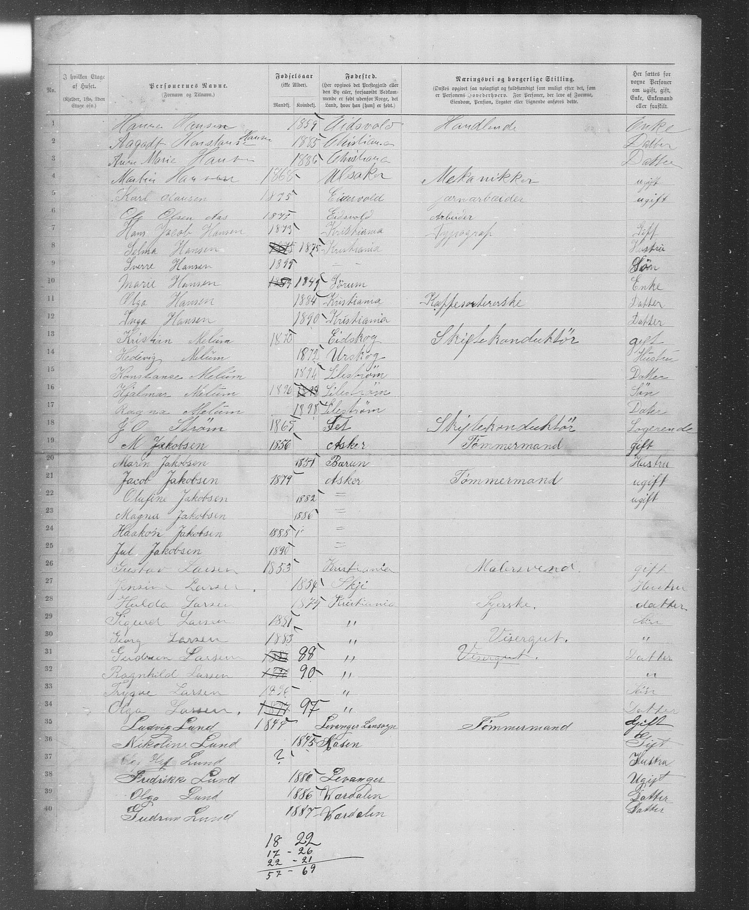 OBA, Municipal Census 1899 for Kristiania, 1899, p. 2813