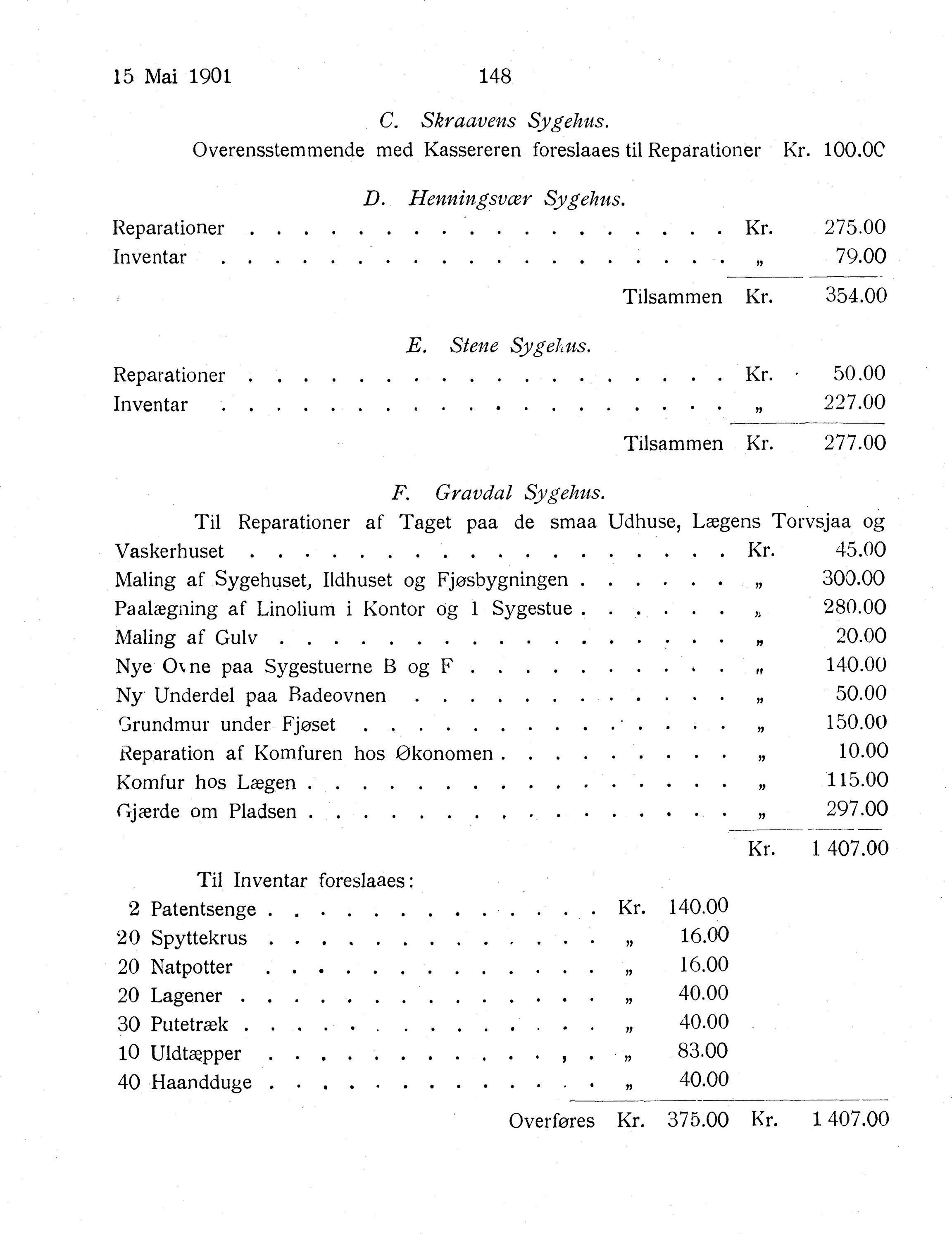 Nordland Fylkeskommune. Fylkestinget, AIN/NFK-17/176/A/Ac/L0024: Fylkestingsforhandlinger 1901, 1901