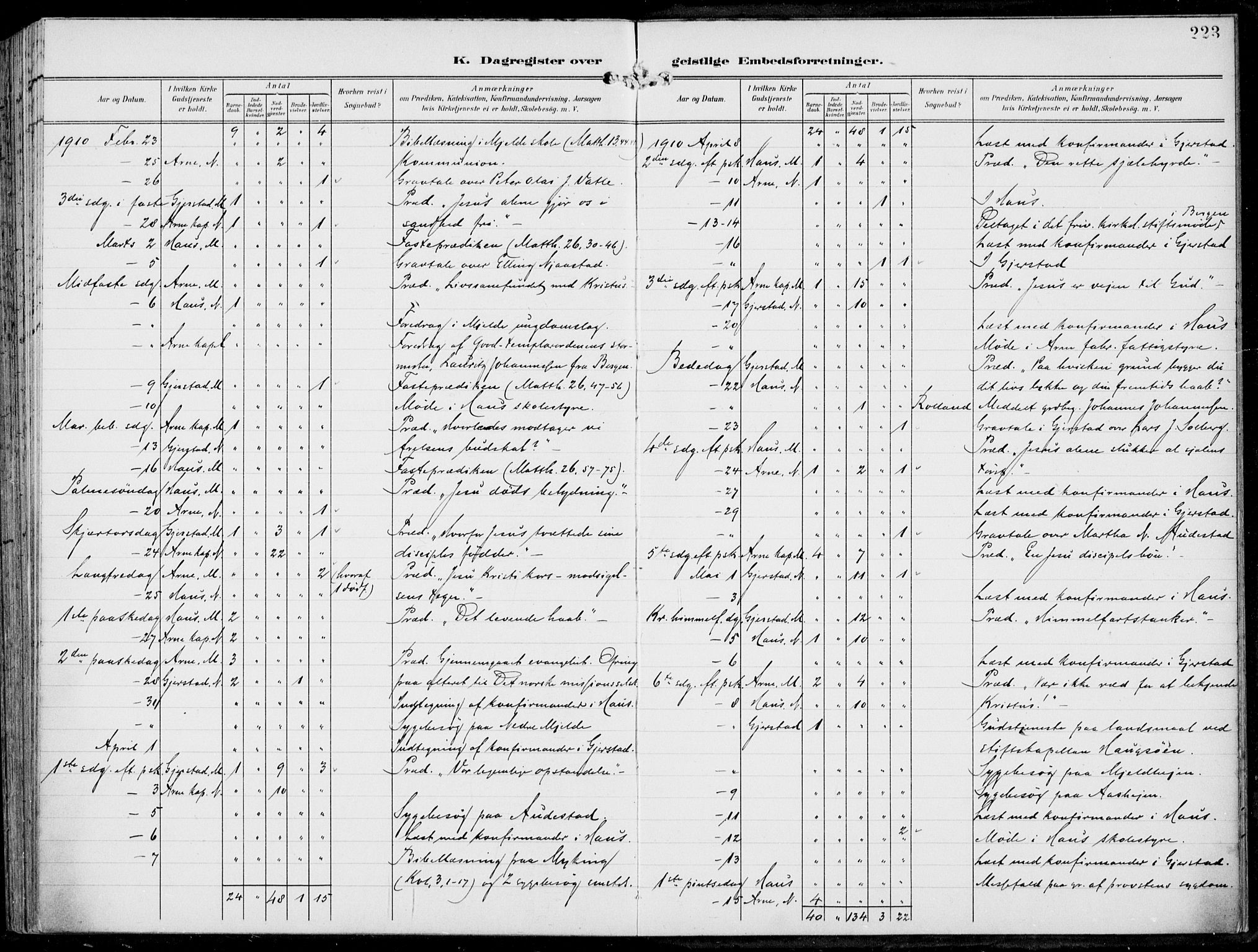 Haus sokneprestembete, SAB/A-75601/H/Haa: Parish register (official) no. B  2, 1899-1912, p. 223