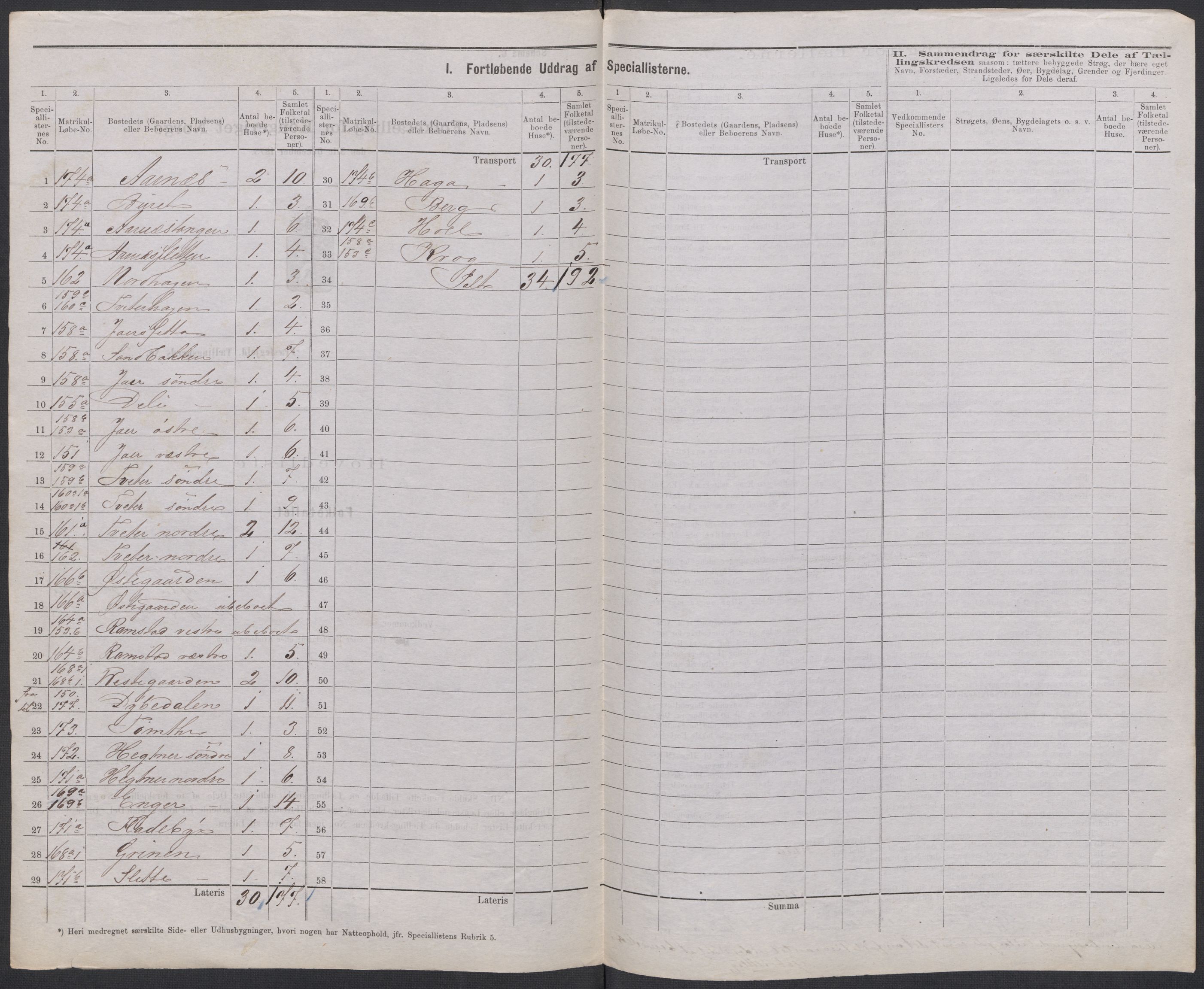 RA, 1875 census for 0227P Fet, 1875, p. 75