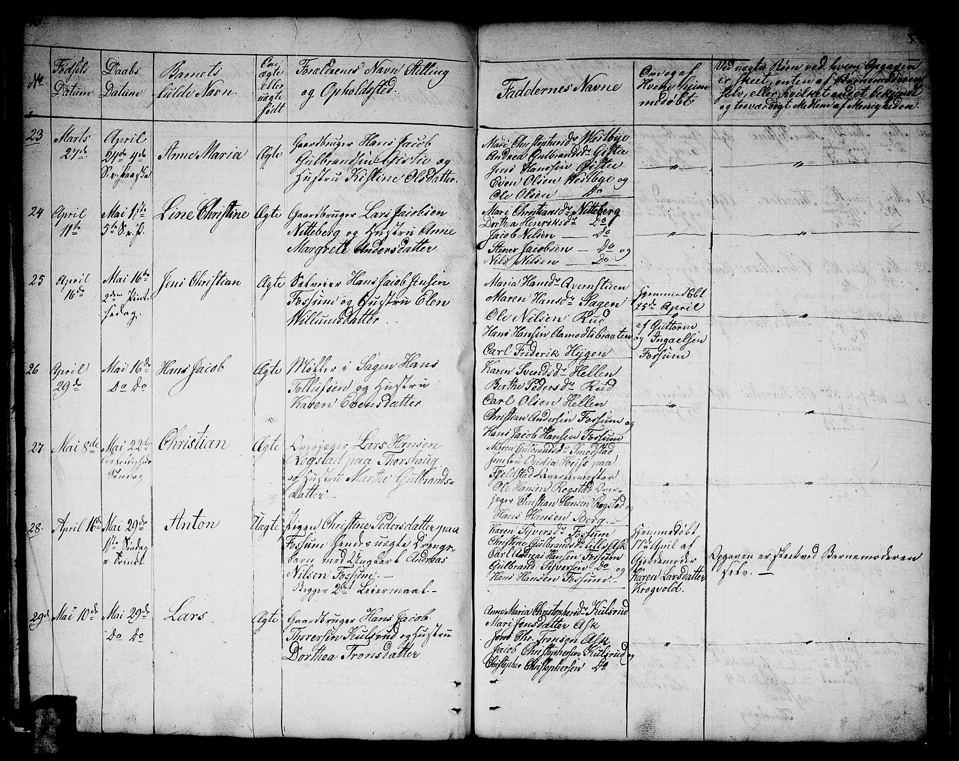 Gjerdrum prestekontor Kirkebøker, AV/SAO-A-10412b/G/Ga/L0003: Parish register (copy) no. I 3, 1851-1858, p. 40-41