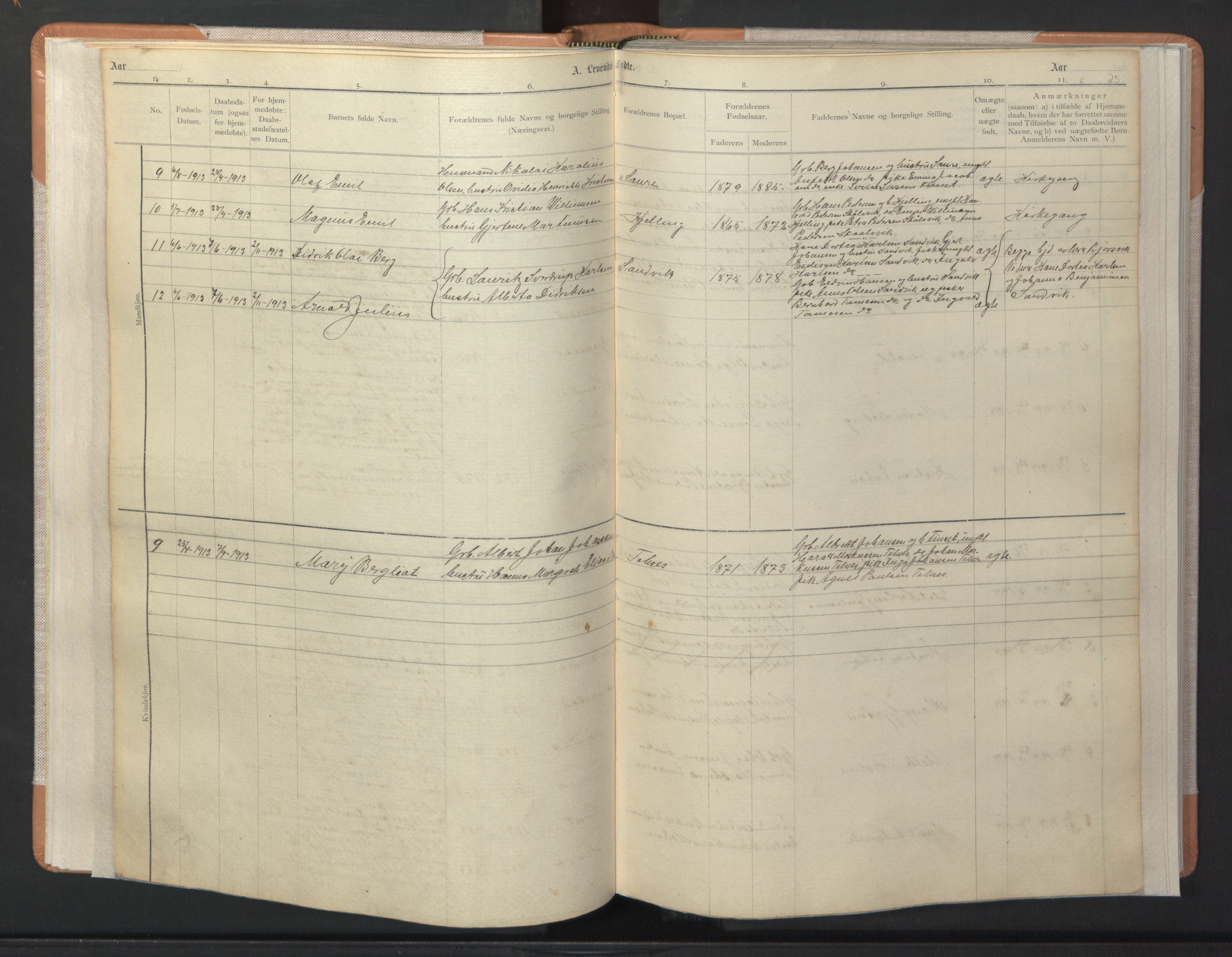 Ministerialprotokoller, klokkerbøker og fødselsregistre - Nordland, AV/SAT-A-1459/806/L0117: Parish register (copy) no. 806C01, 1905-1957, p. 25