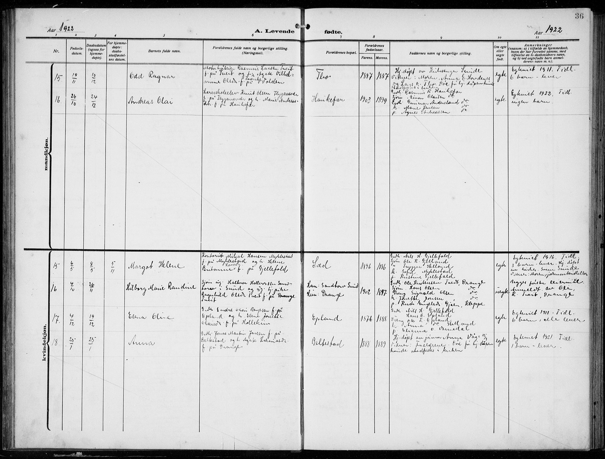 Tysnes sokneprestembete, SAB/A-78601/H/Hab: Parish register (copy) no. E  4, 1912-1936, p. 36