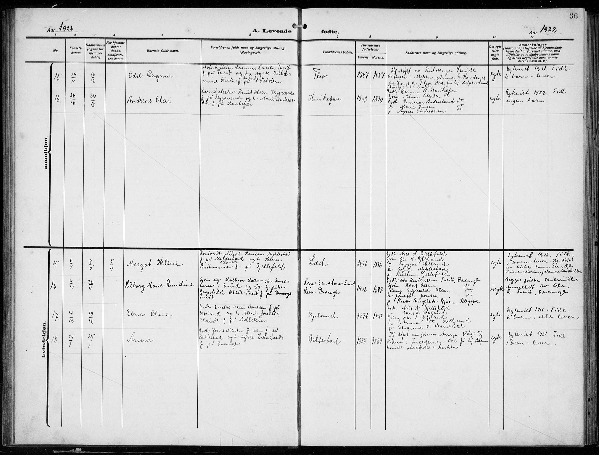 Tysnes sokneprestembete, AV/SAB-A-78601/H/Hab: Parish register (copy) no. E  4, 1912-1936, p. 36