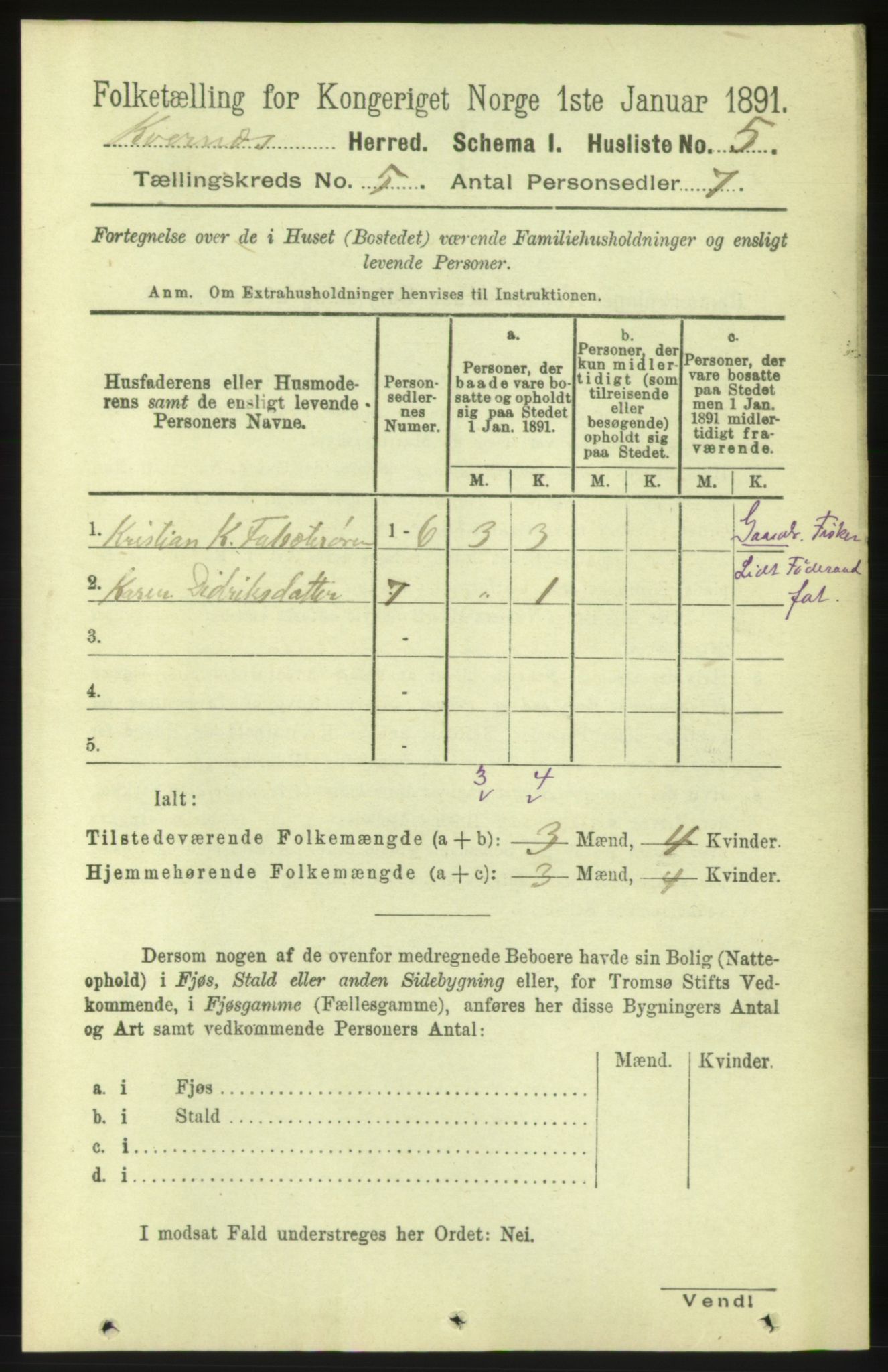 RA, 1891 census for 1553 Kvernes, 1891, p. 2255