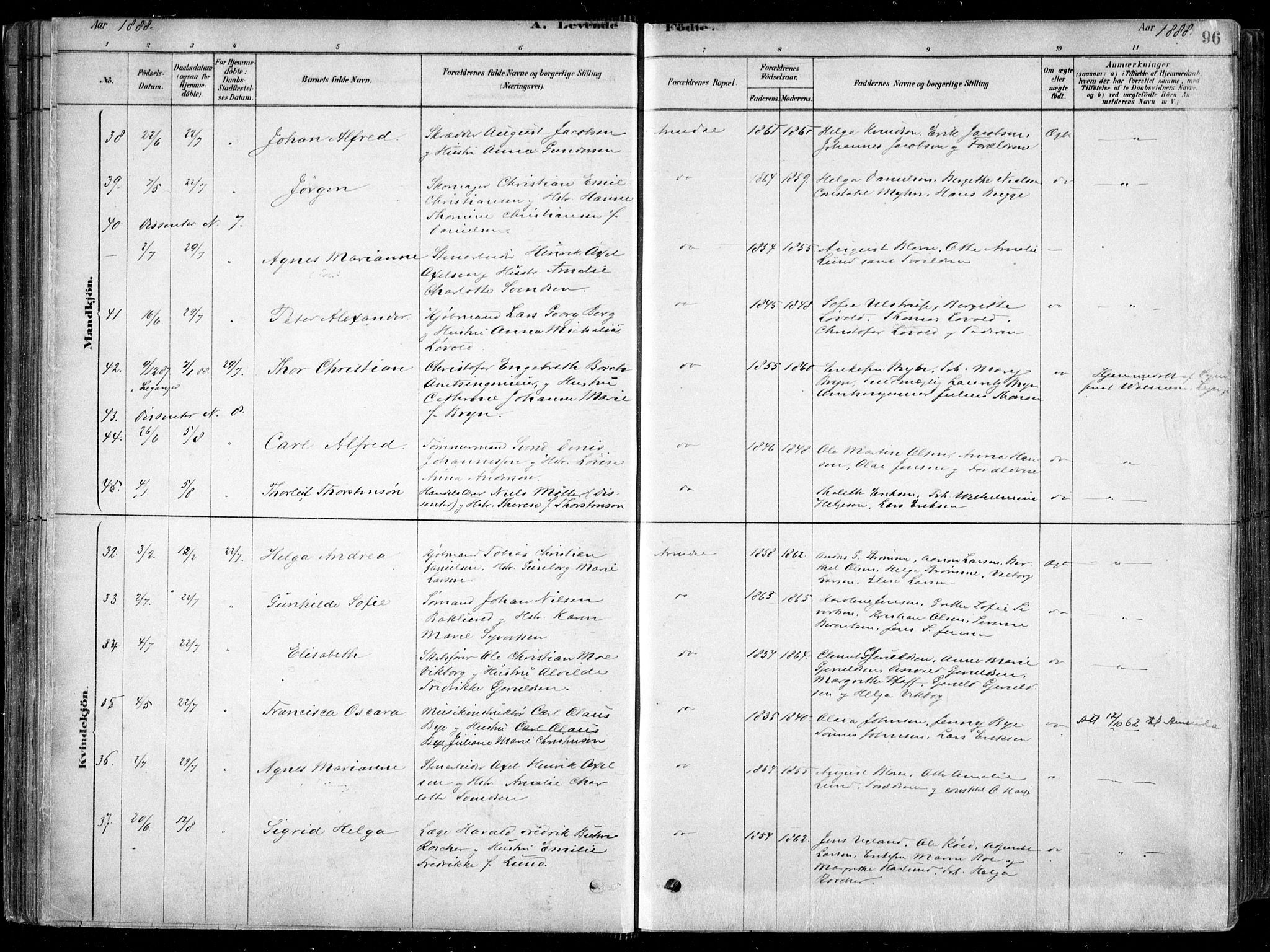 Arendal sokneprestkontor, Trefoldighet, AV/SAK-1111-0040/F/Fa/L0008: Parish register (official) no. A 8, 1878-1899, p. 96