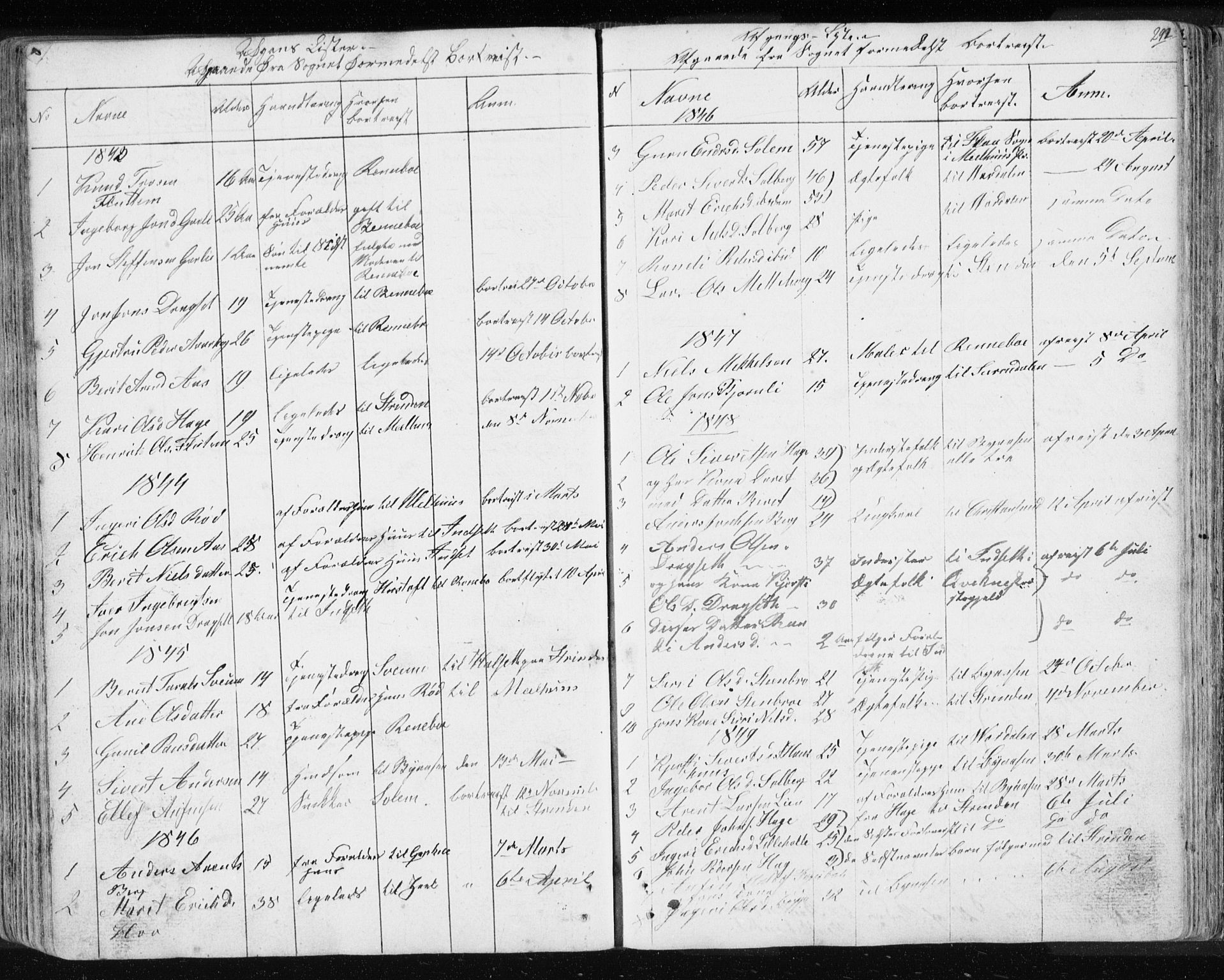 Ministerialprotokoller, klokkerbøker og fødselsregistre - Sør-Trøndelag, SAT/A-1456/689/L1043: Parish register (copy) no. 689C02, 1816-1892, p. 292