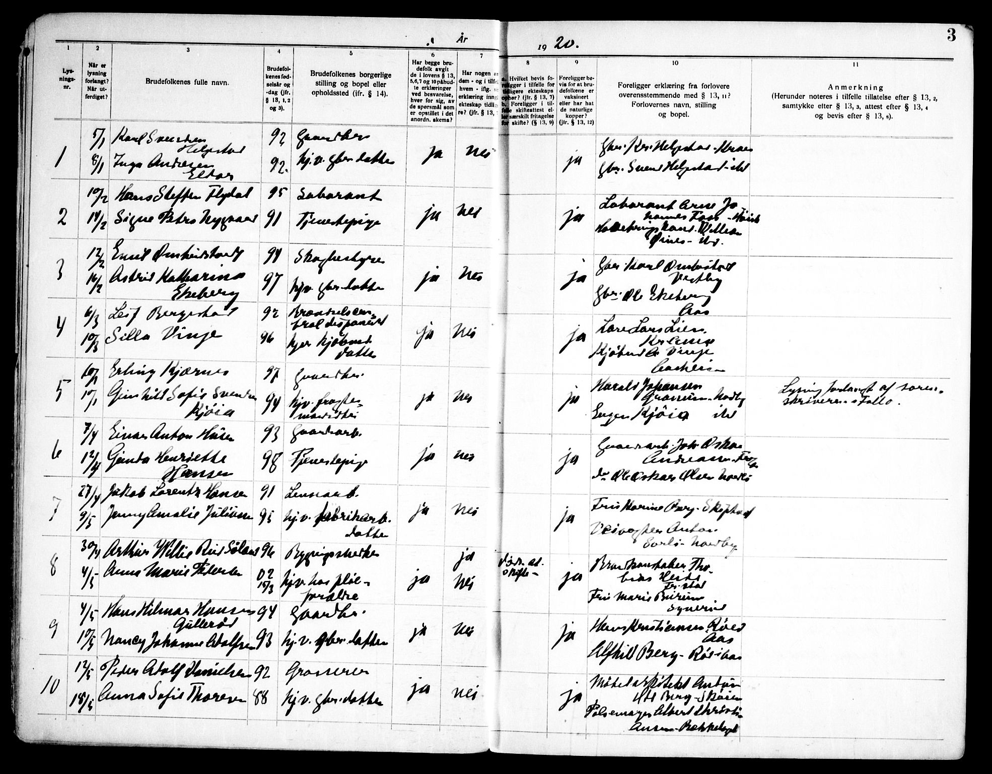 Ås prestekontor Kirkebøker, SAO/A-10894/H/Ha/L0001: Banns register no. 1, 1919-1946, p. 3