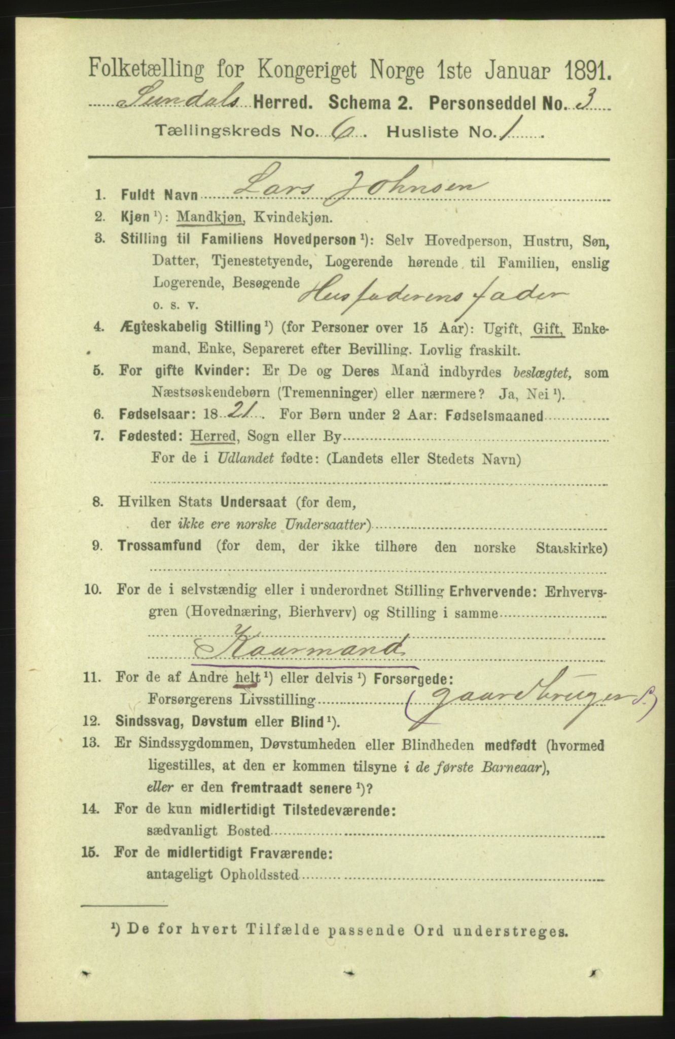 RA, 1891 census for 1563 Sunndal, 1891, p. 1577