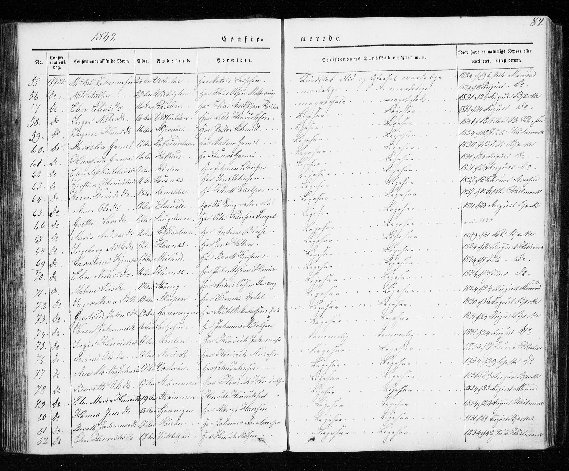 Skjervøy sokneprestkontor, SATØ/S-1300/H/Ha/Haa/L0005kirke: Parish register (official) no. 5, 1838-1847, p. 87