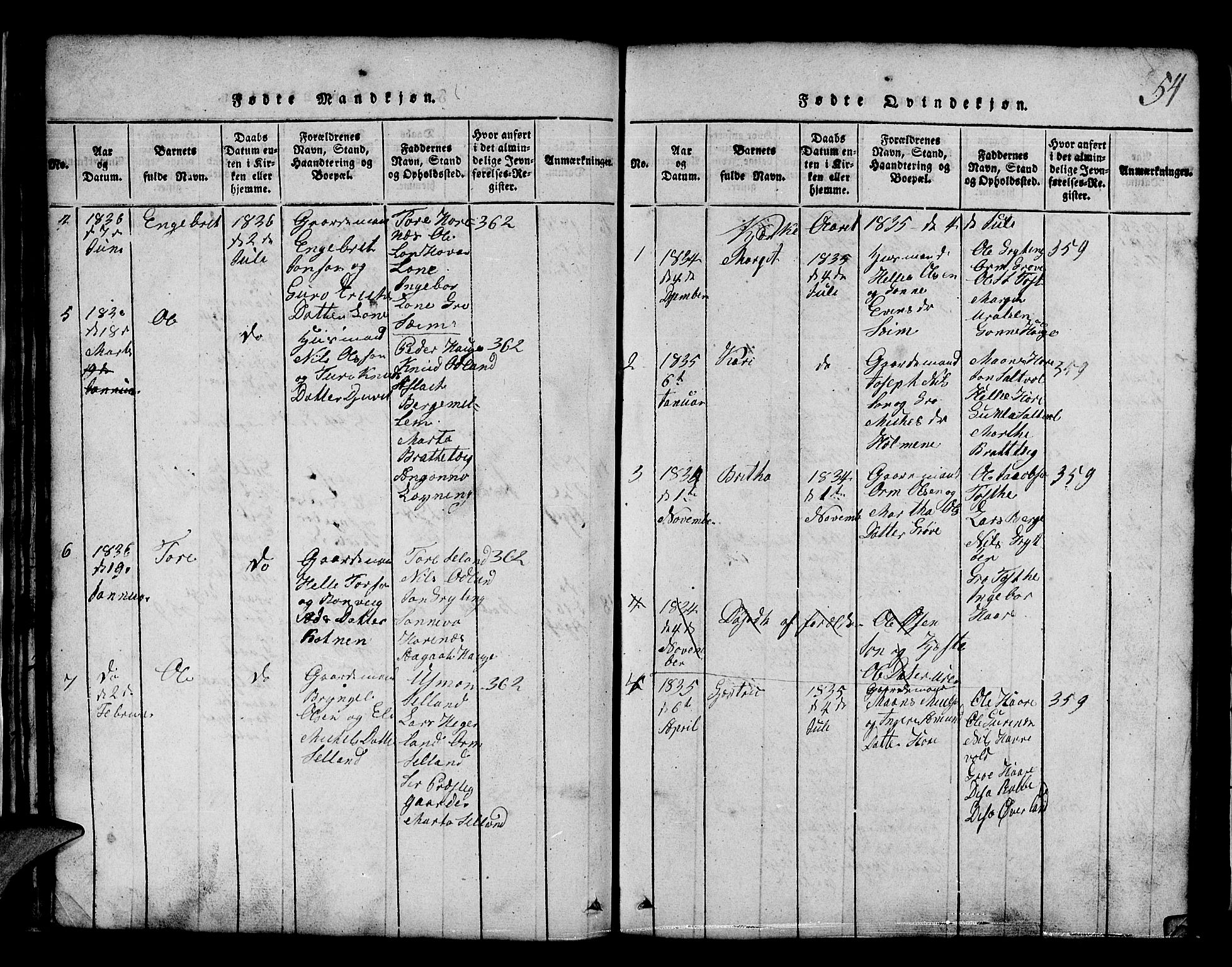 Røldal sokneprestembete, SAB/A-100247: Parish register (copy) no. A 1, 1817-1860, p. 54