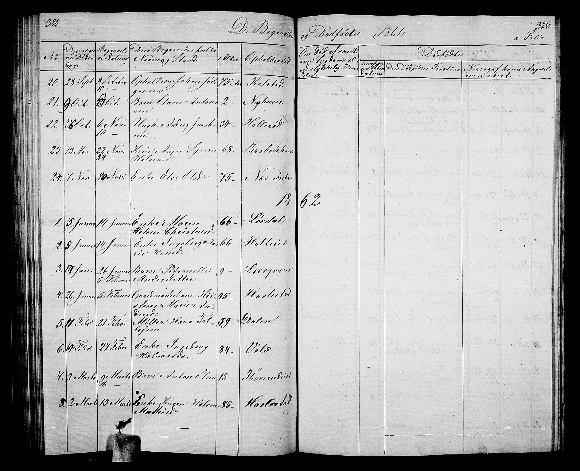 Hof kirkebøker, SAKO/A-64/G/Ga/L0002: Parish register (copy) no. I 2, 1859-1873, p. 325-326
