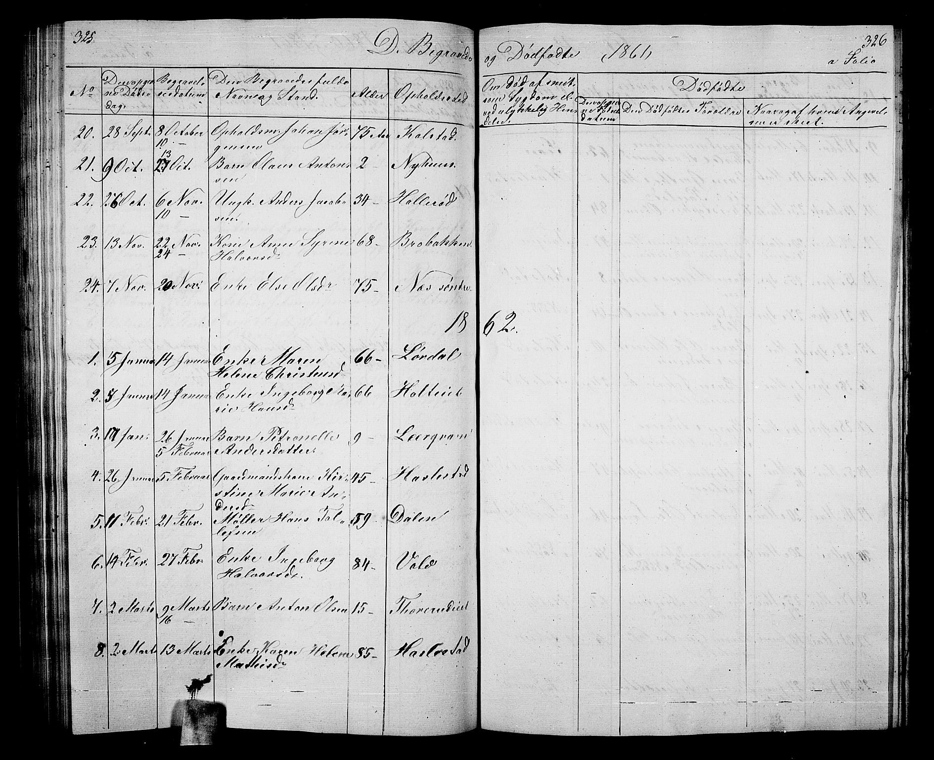 Hof kirkebøker, AV/SAKO-A-64/G/Ga/L0002: Parish register (copy) no. I 2, 1859-1873, p. 325-326