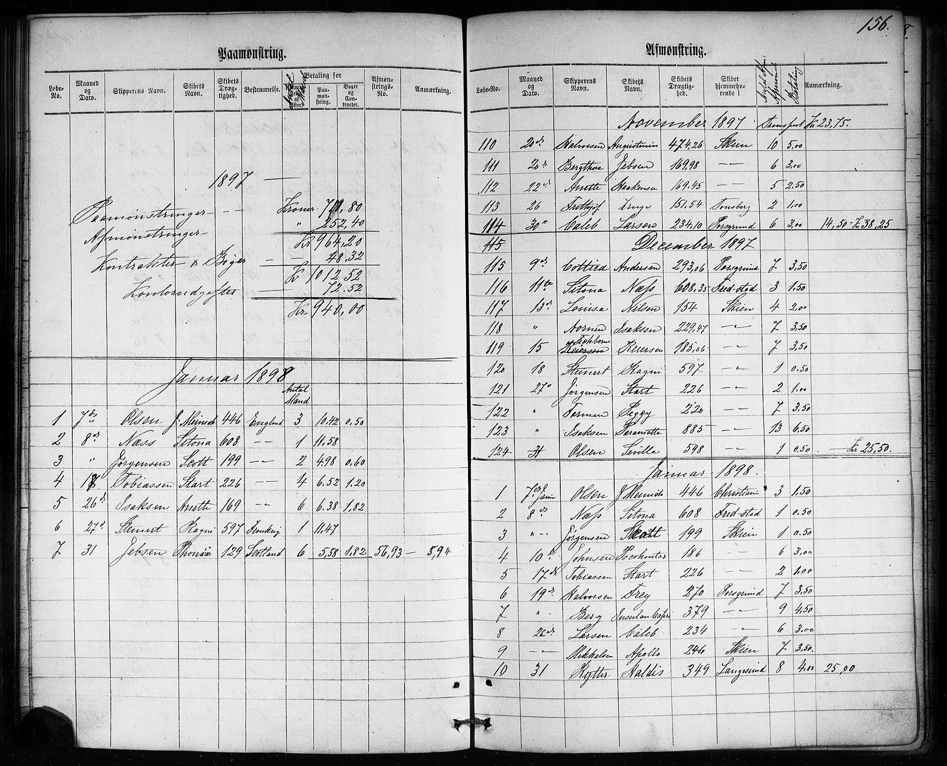 Skien innrulleringskontor, SAKO/A-832/H/Ha/L0002: Mønstringsjournal, 1860-1905, p. 162