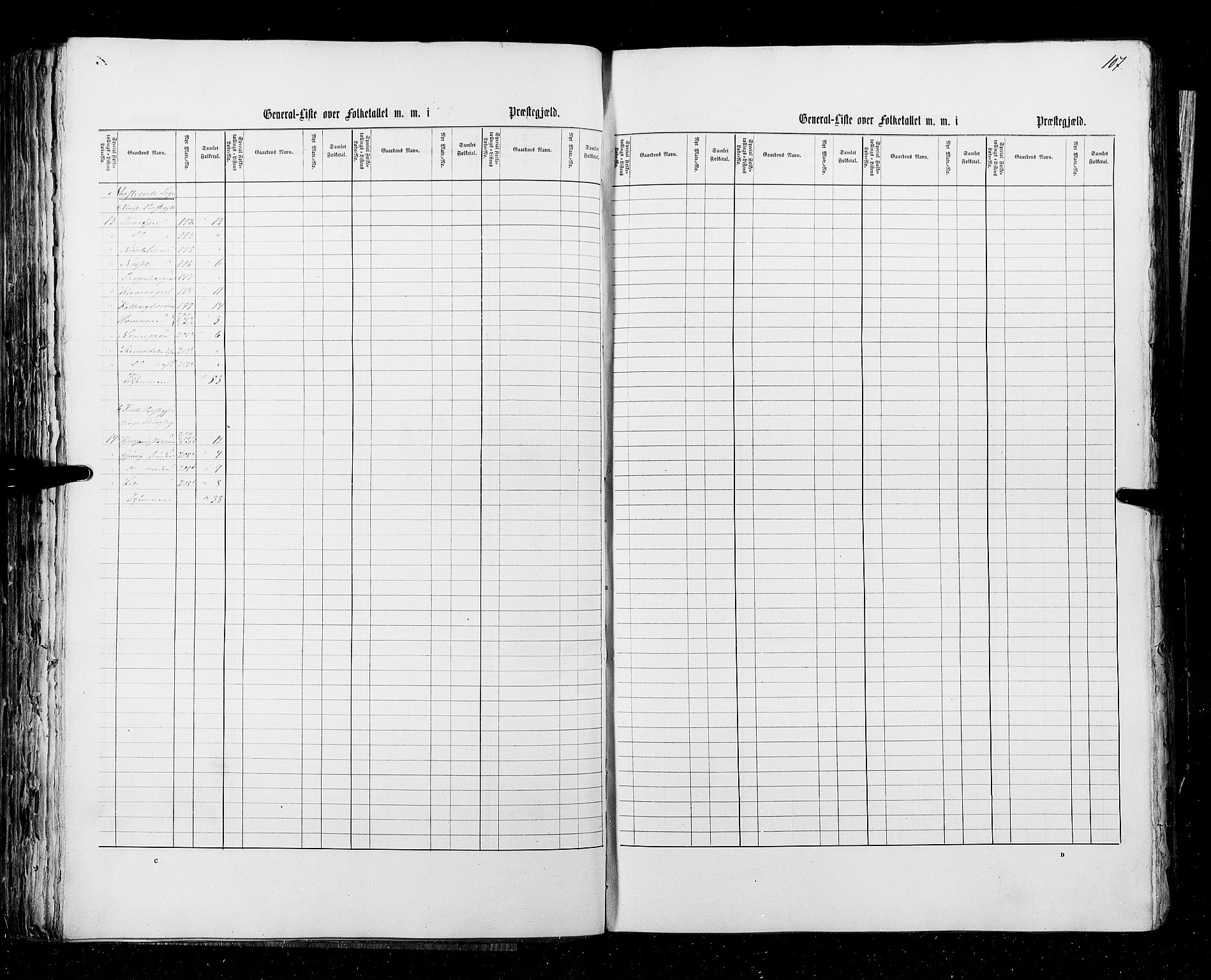 RA, Census 1855, vol. 3: Bratsberg amt, Nedenes amt og Lister og Mandal amt, 1855, p. 107