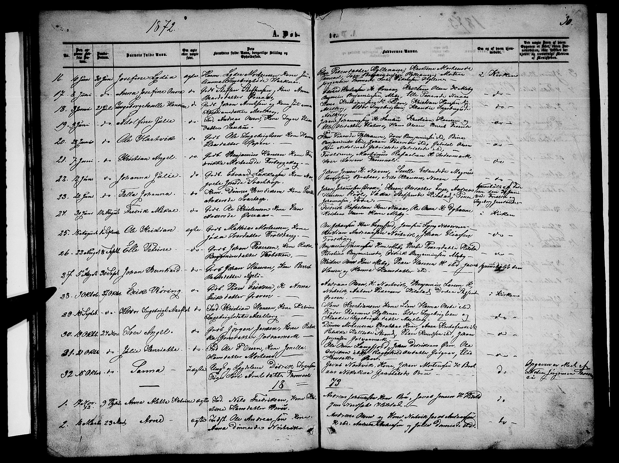 Ministerialprotokoller, klokkerbøker og fødselsregistre - Nordland, AV/SAT-A-1459/814/L0229: Parish register (copy) no. 814C02, 1859-1883, p. 30