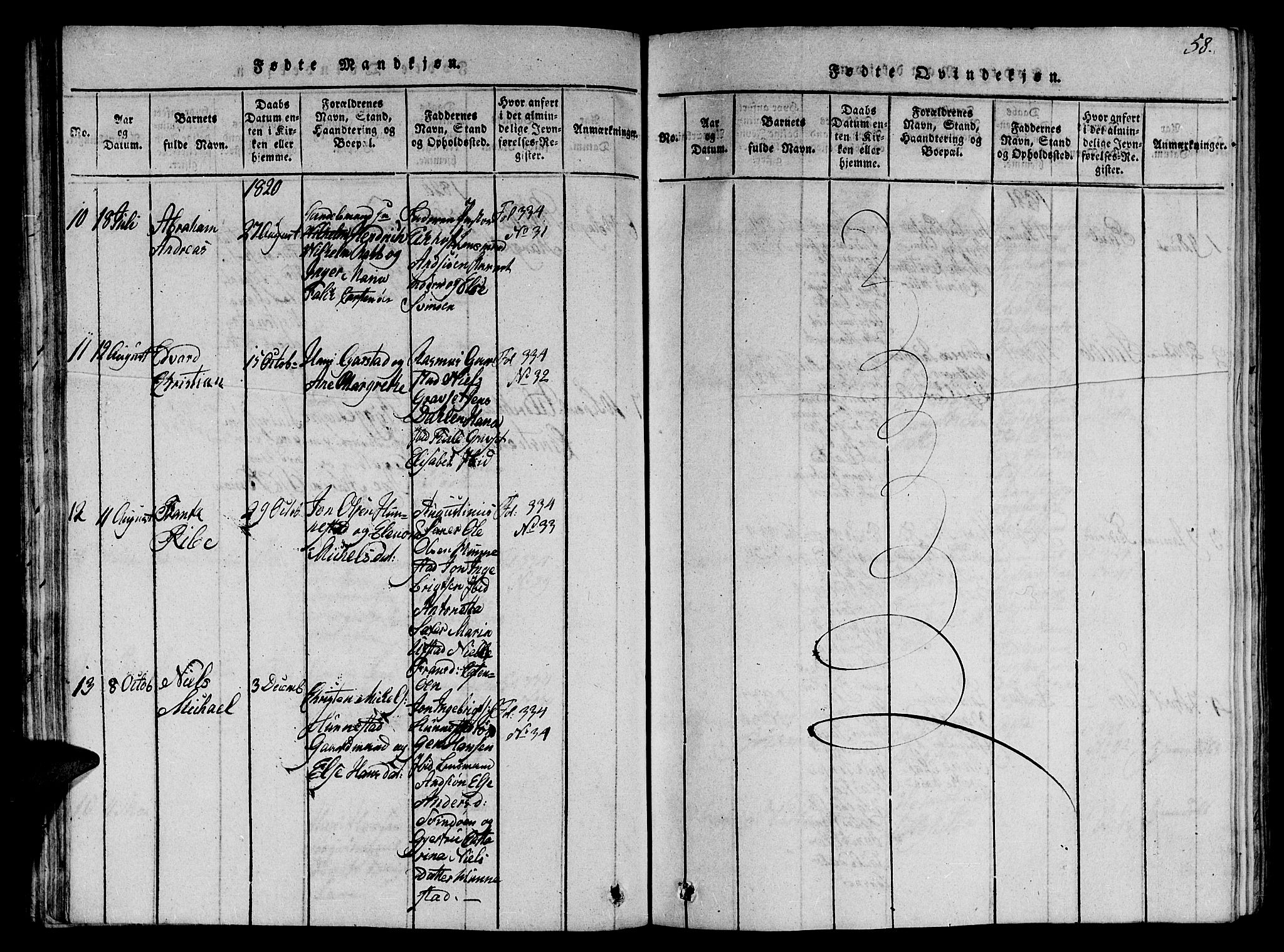 Ministerialprotokoller, klokkerbøker og fødselsregistre - Nord-Trøndelag, SAT/A-1458/784/L0679: Parish register (copy) no. 784C01 /2, 1818-1822, p. 58