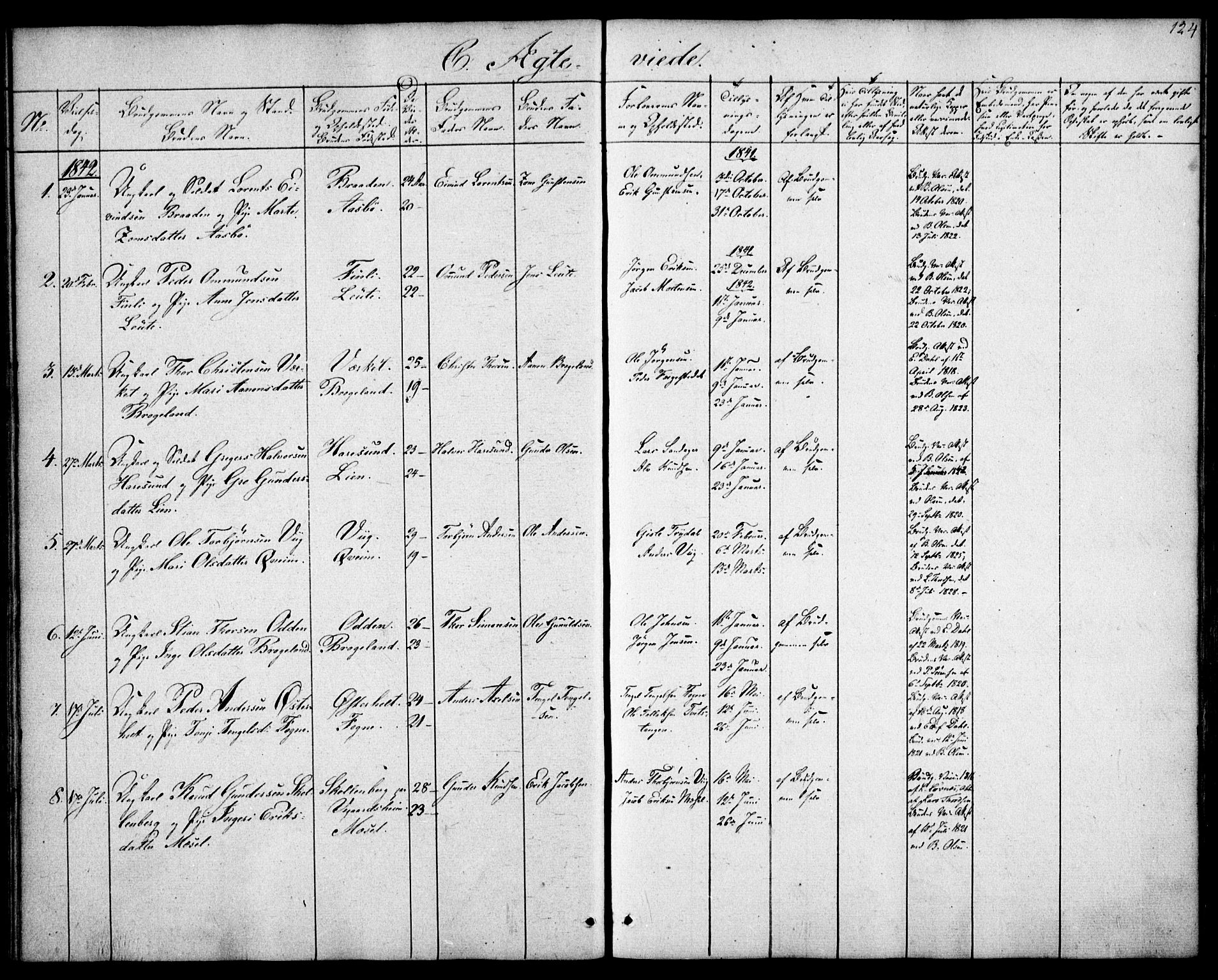 Gjerstad sokneprestkontor, SAK/1111-0014/F/Fa/Faa/L0006: Parish register (official) no. A 6, 1841-1857, p. 124