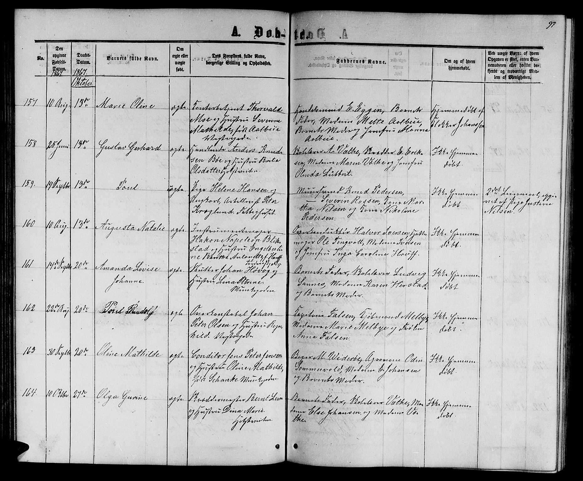 Ministerialprotokoller, klokkerbøker og fødselsregistre - Sør-Trøndelag, AV/SAT-A-1456/601/L0087: Parish register (copy) no. 601C05, 1864-1881, p. 97