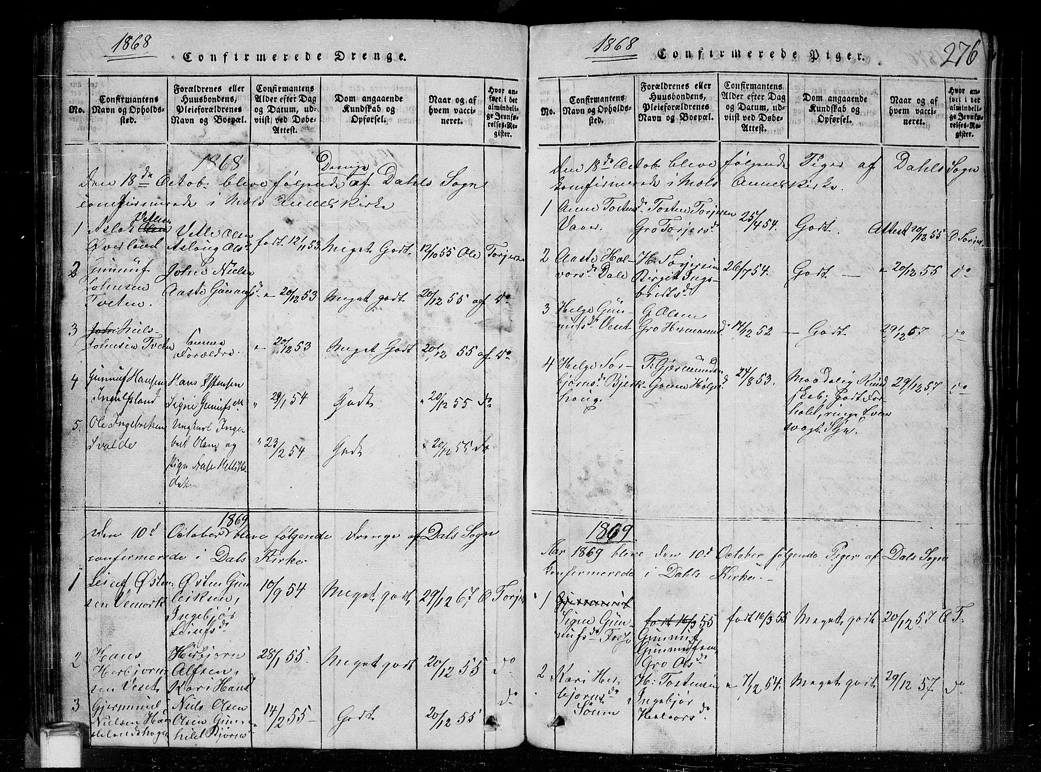 Tinn kirkebøker, AV/SAKO-A-308/G/Gc/L0001: Parish register (copy) no. III 1, 1815-1879, p. 276