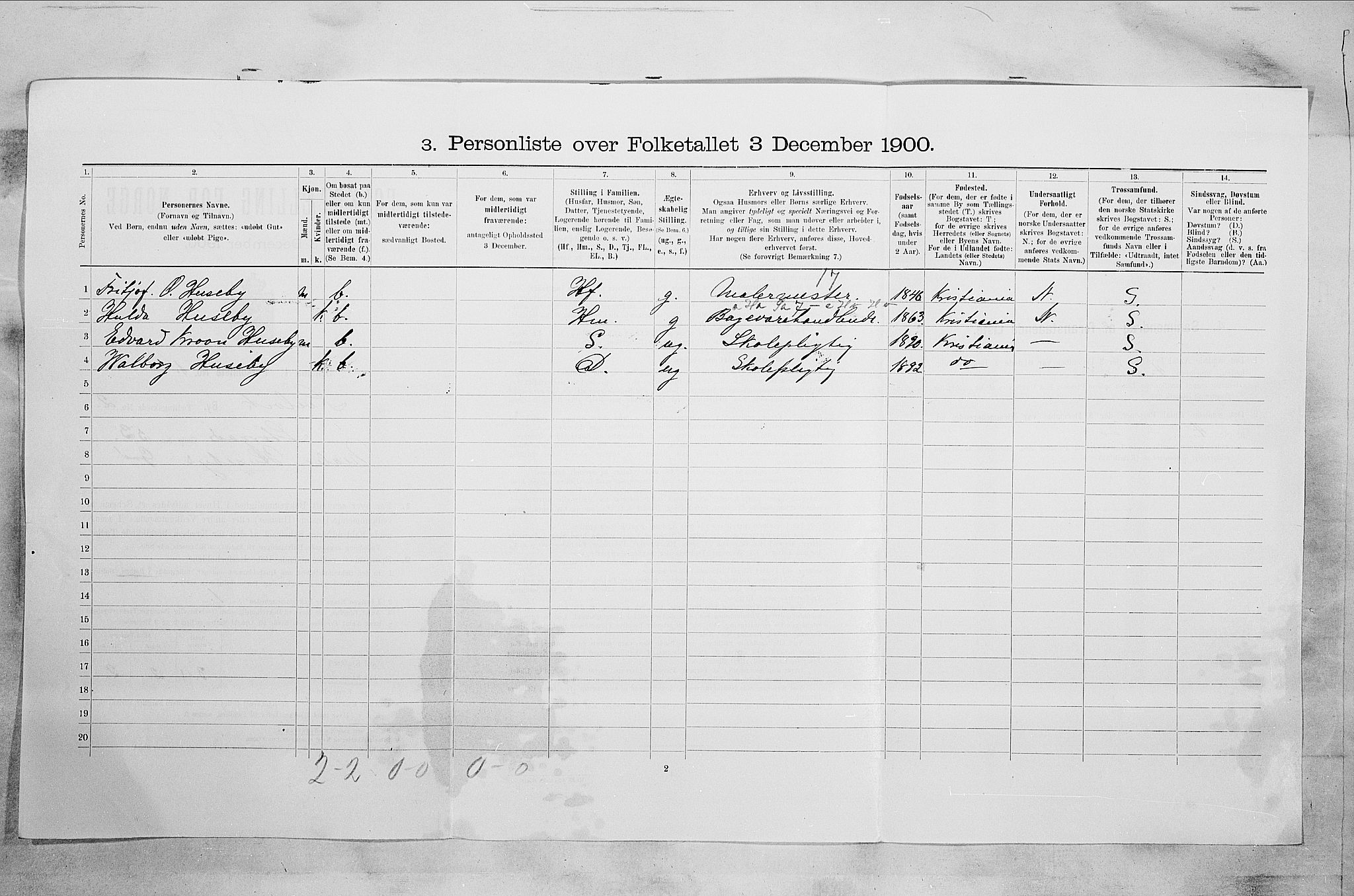 RA, 1900 census for Svelvik, 1900, p. 355