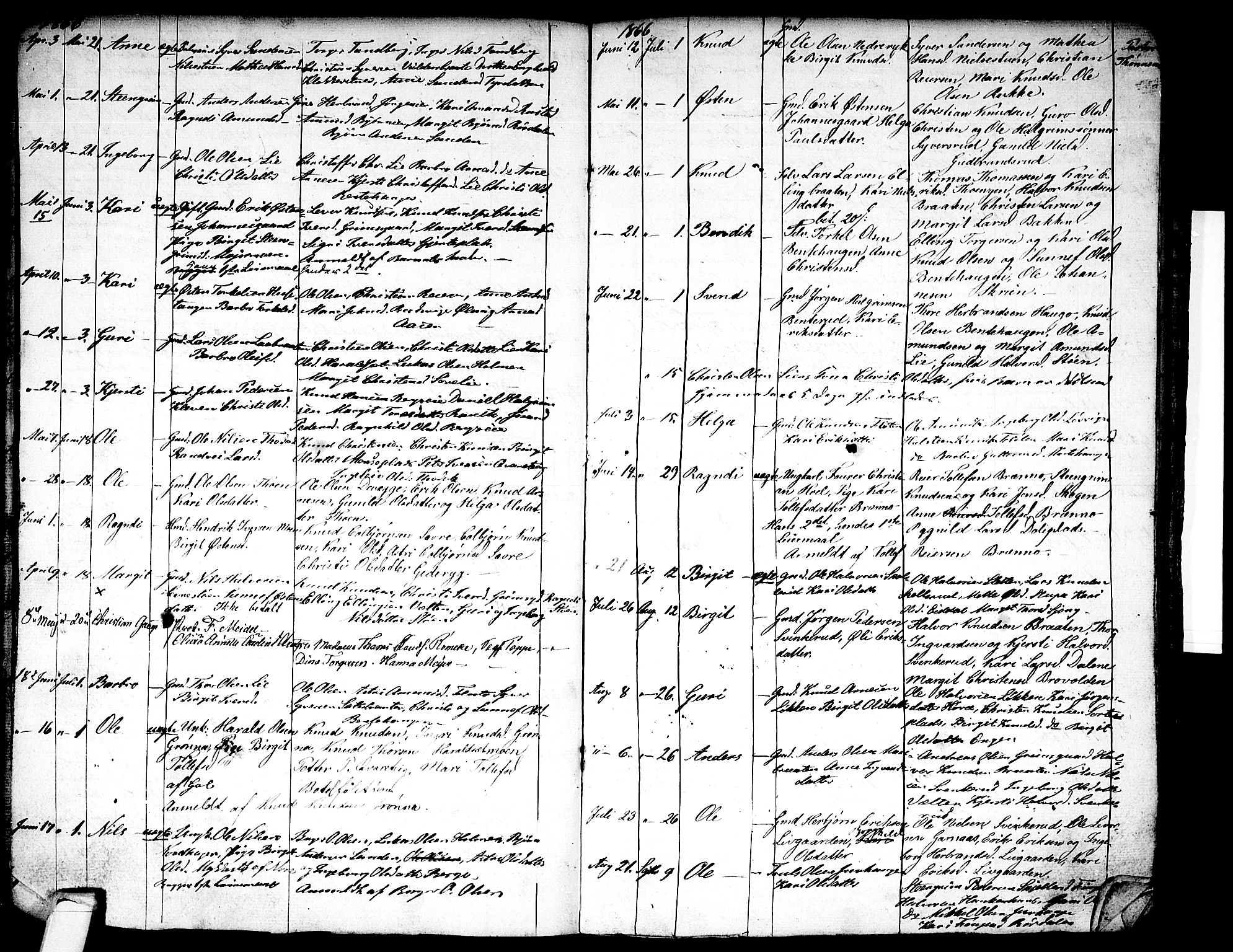 Nes kirkebøker, AV/SAKO-A-236/G/Ga/L0001: Parish register (copy) no. I 1, 1843-1872