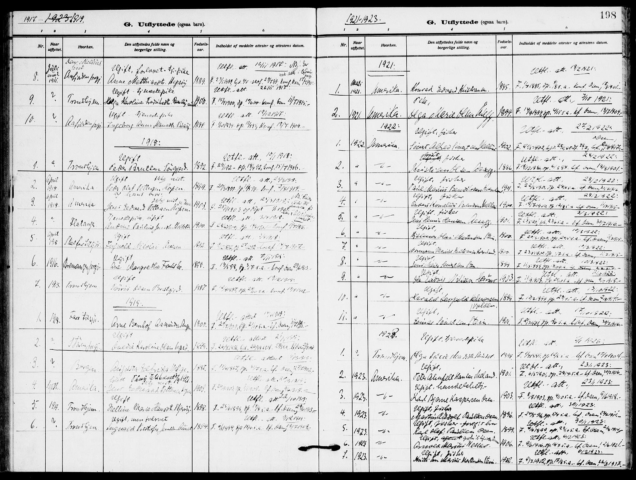 Ministerialprotokoller, klokkerbøker og fødselsregistre - Sør-Trøndelag, SAT/A-1456/658/L0724: Parish register (official) no. 658A03, 1912-1924, p. 198