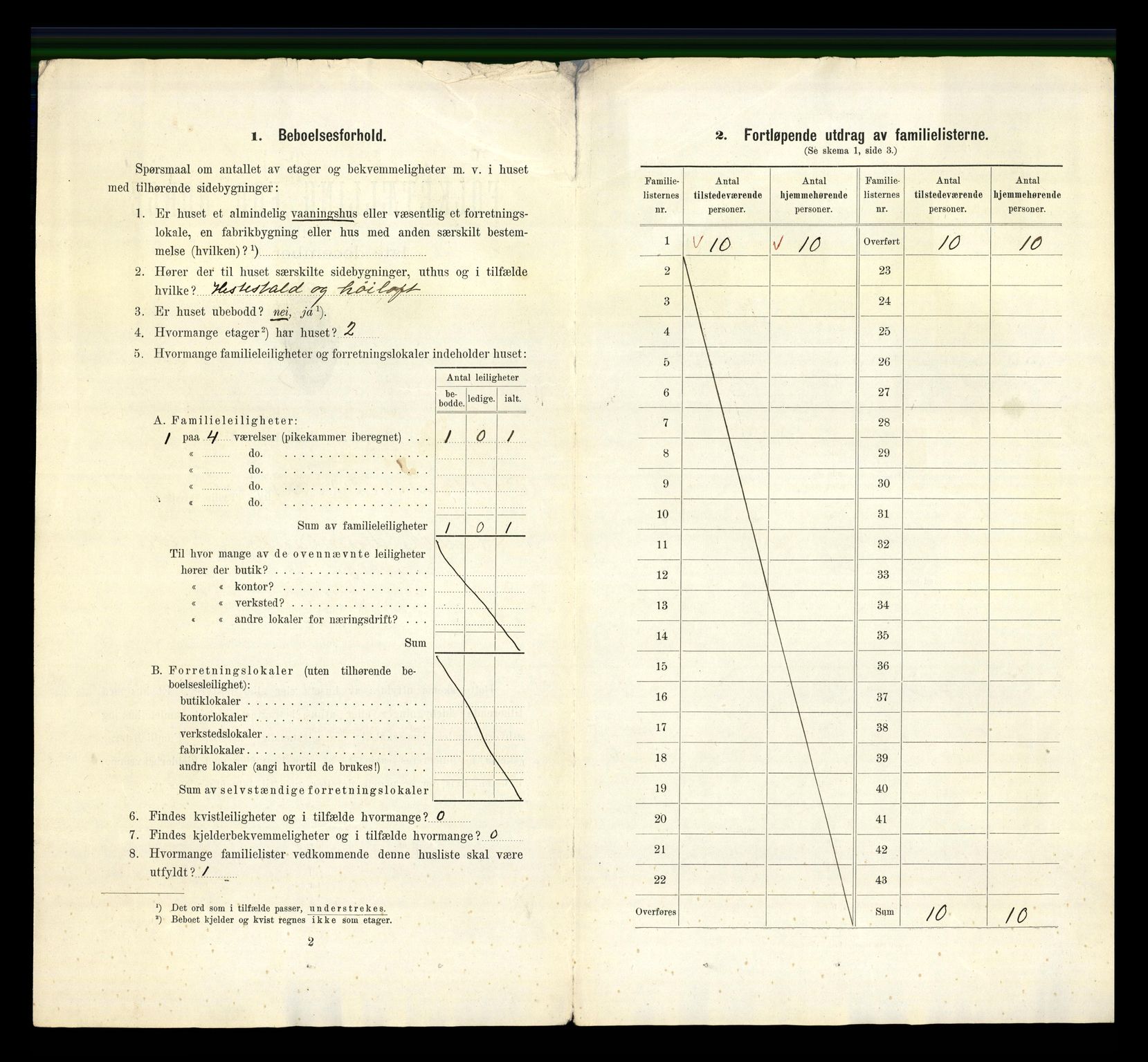 RA, 1910 census for Kristiansand, 1910, p. 4109