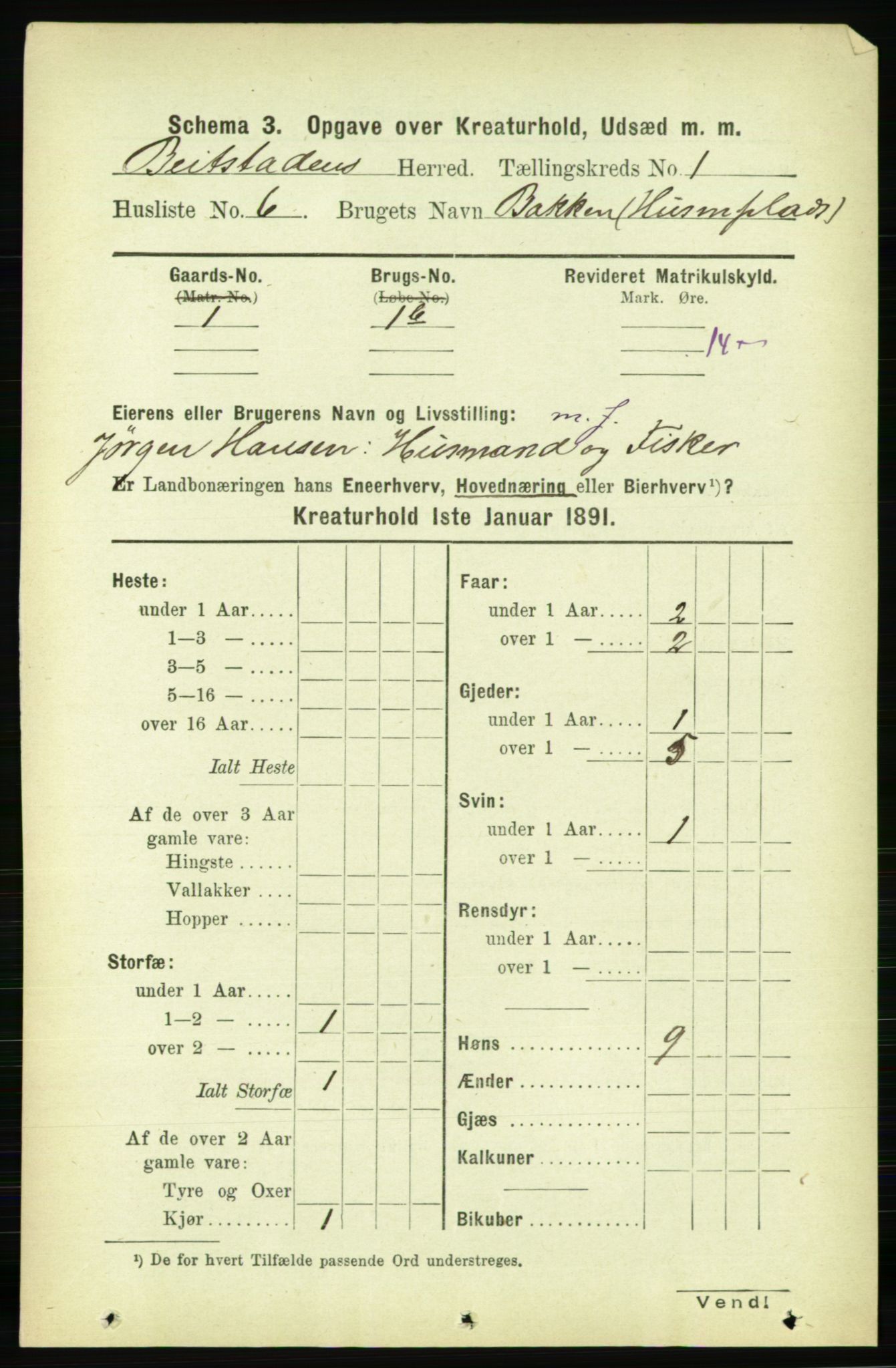 RA, 1891 census for 1727 Beitstad, 1891, p. 5661