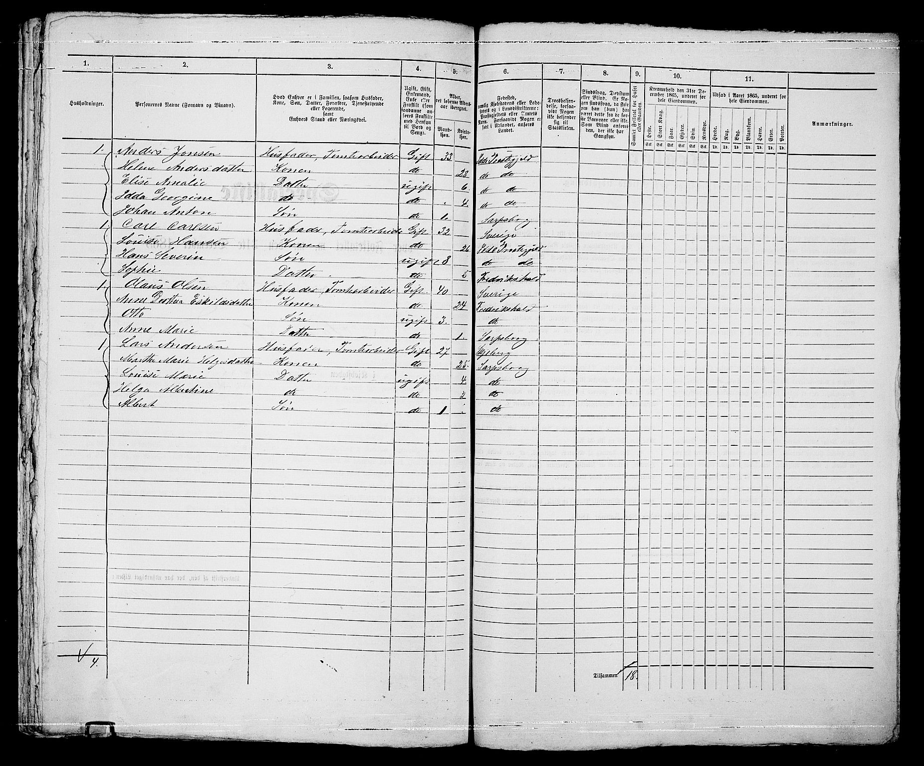 RA, 1865 census for Sarpsborg, 1865, p. 470