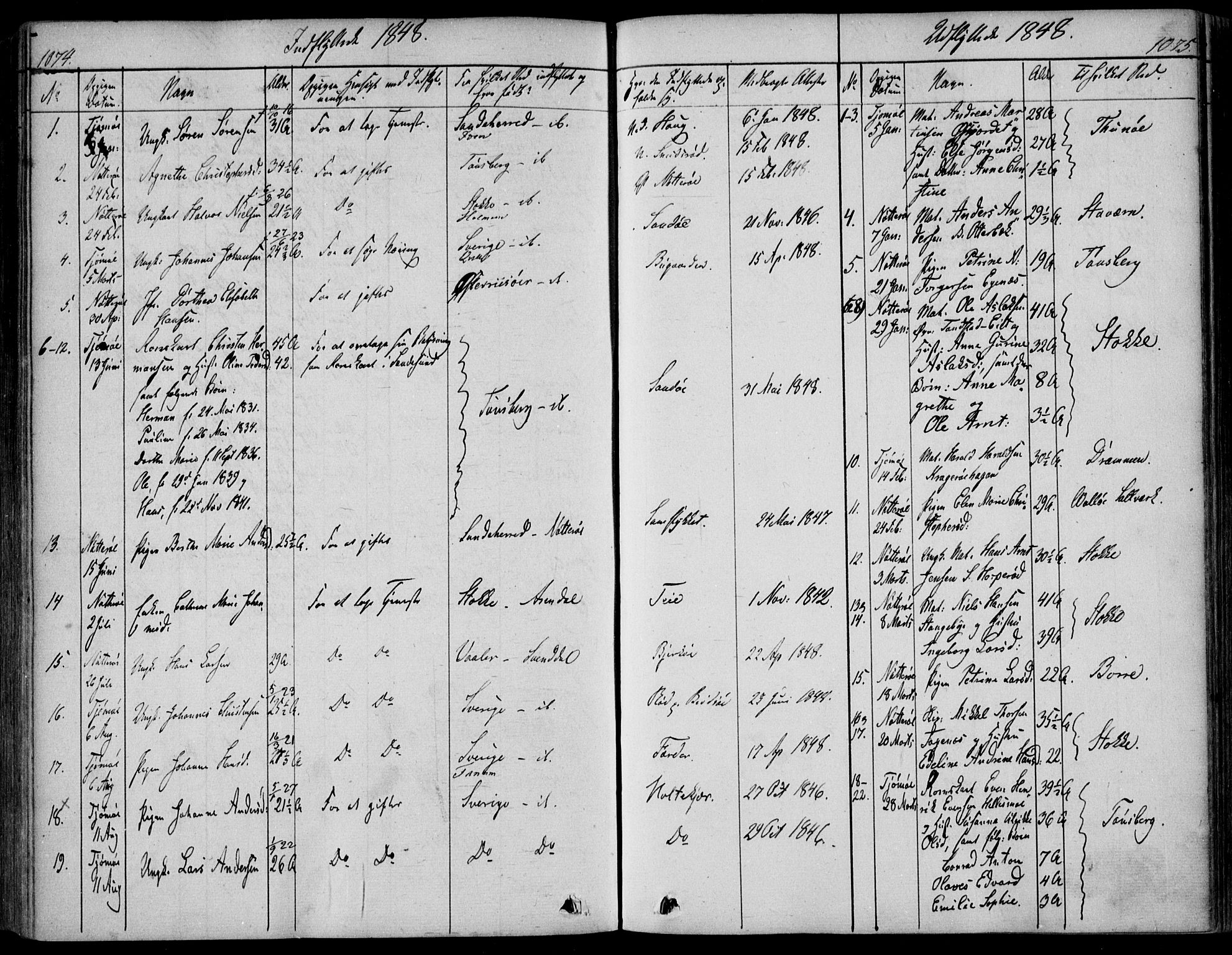 Nøtterøy kirkebøker, AV/SAKO-A-354/F/Fa/L0005: Parish register (official) no. I 5, 1839-1852, p. 1074-1075