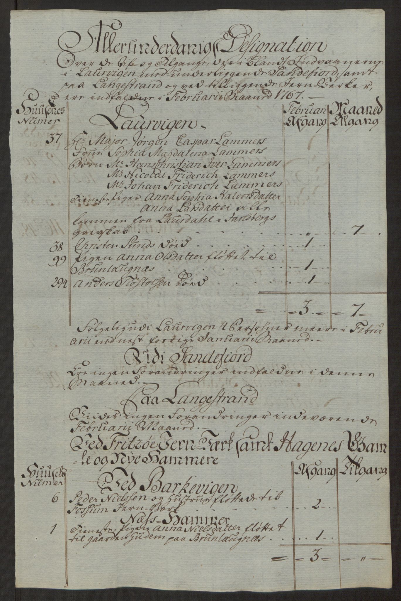 Rentekammeret inntil 1814, Reviderte regnskaper, Byregnskaper, AV/RA-EA-4066/R/Ri/L0183/0001: [I4] Kontribusjonsregnskap / Ekstraskatt, 1762-1768, p. 398