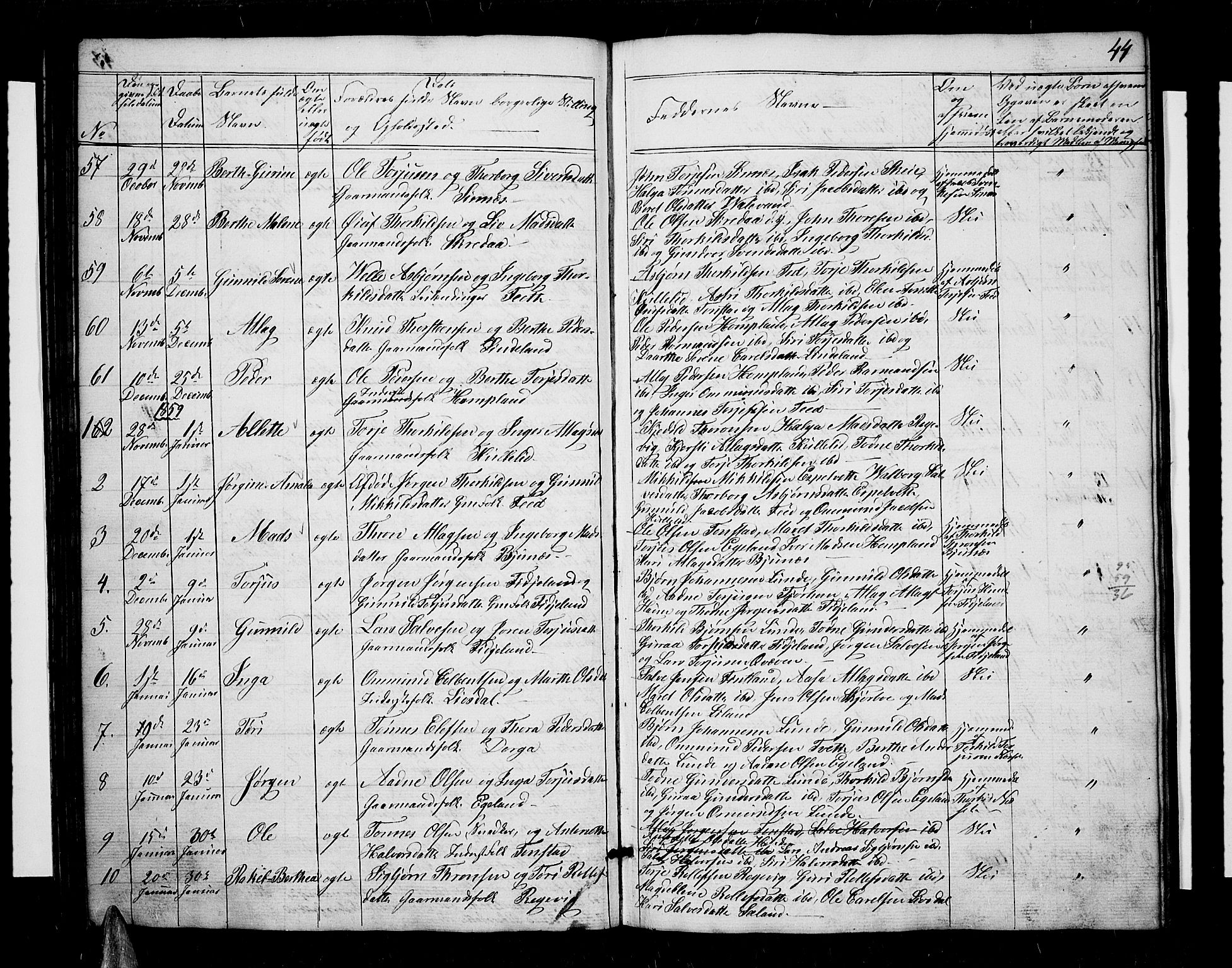 Sirdal sokneprestkontor, SAK/1111-0036/F/Fb/Fbb/L0002: Parish register (copy) no. B 2, 1848-1878, p. 44