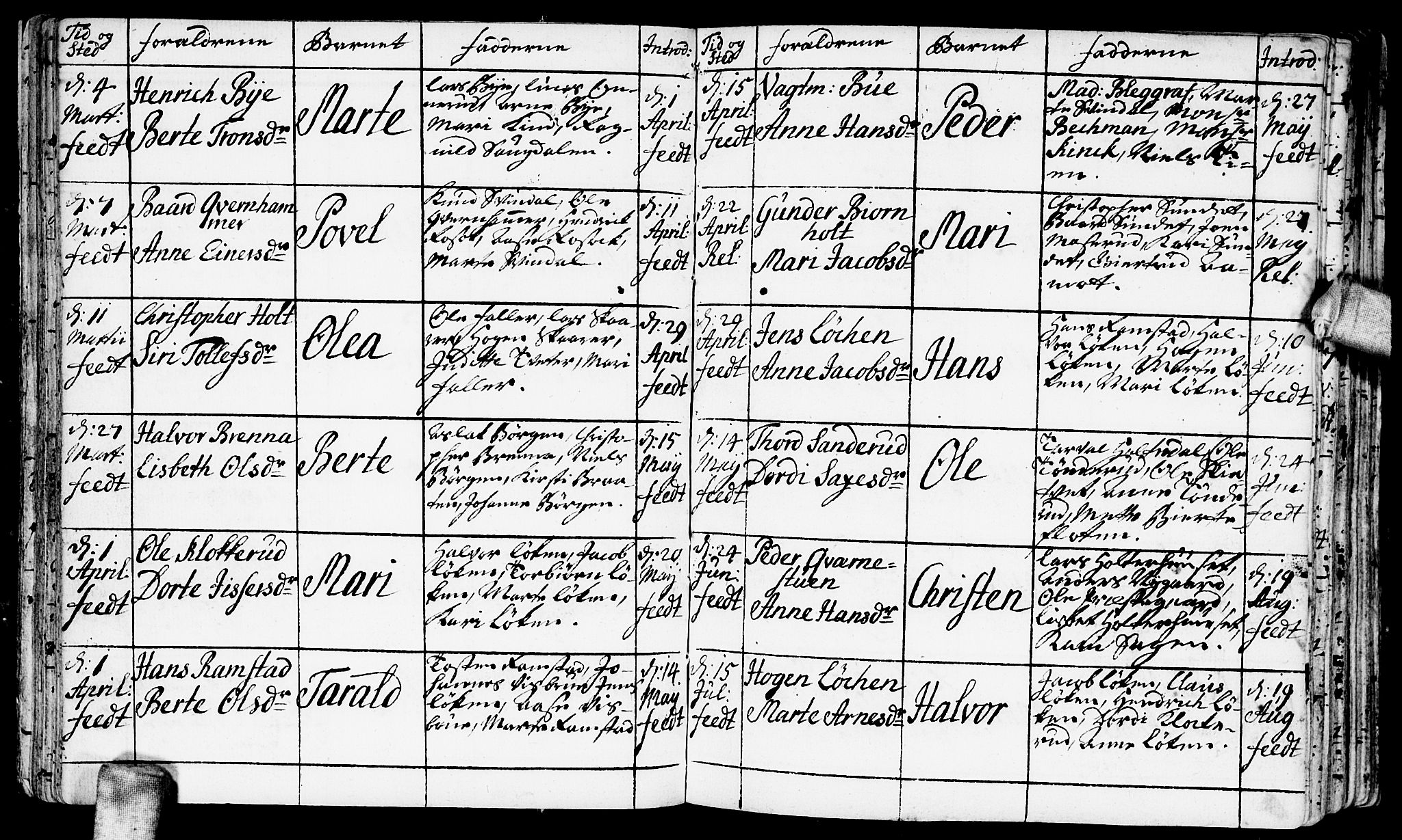 Fet prestekontor Kirkebøker, AV/SAO-A-10370a/F/Fa/L0003: Parish register (official) no. I 3, 1736-1753, p. 30