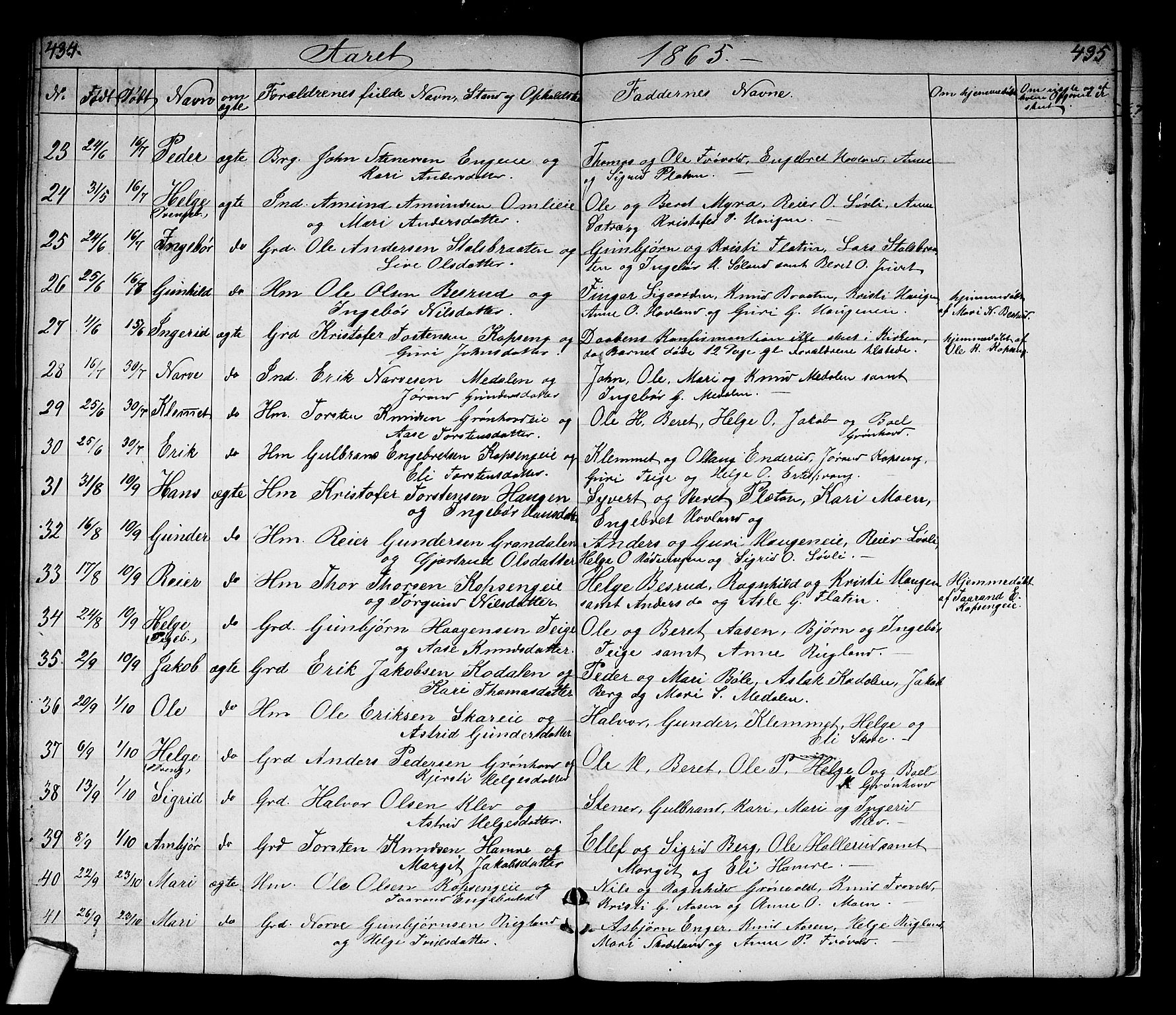 Sigdal kirkebøker, AV/SAKO-A-245/G/Gb/L0001: Parish register (copy) no. II 1, 1841-1874, p. 434-435