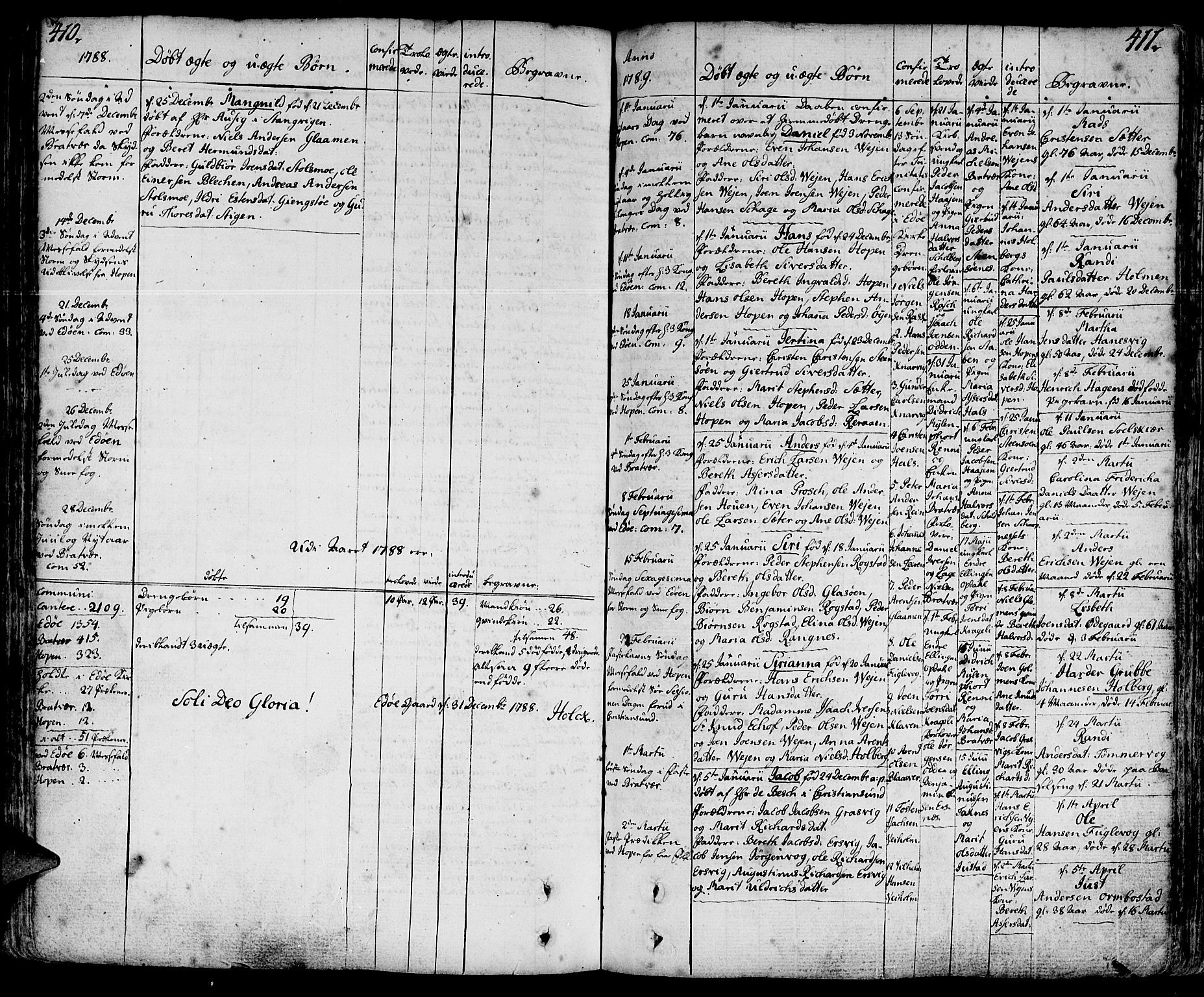 Ministerialprotokoller, klokkerbøker og fødselsregistre - Møre og Romsdal, SAT/A-1454/581/L0932: Parish register (official) no. 581A02, 1767-1823, p. 410-411