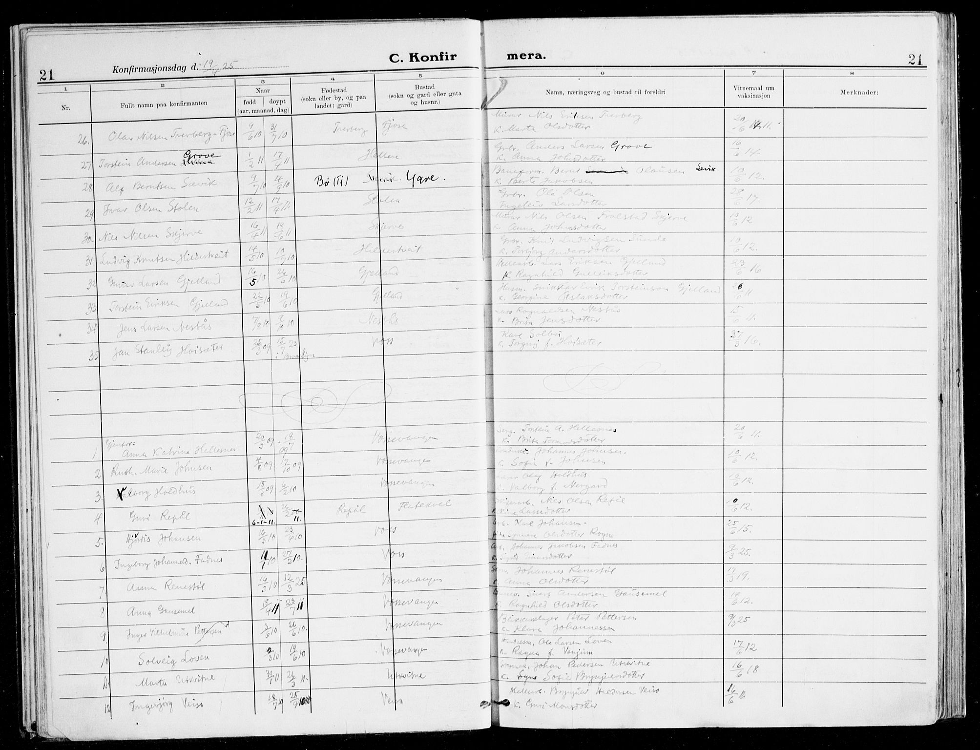 Voss sokneprestembete, SAB/A-79001/H/Haa: Parish register (official) no. B 3, 1922-1942, p. 21