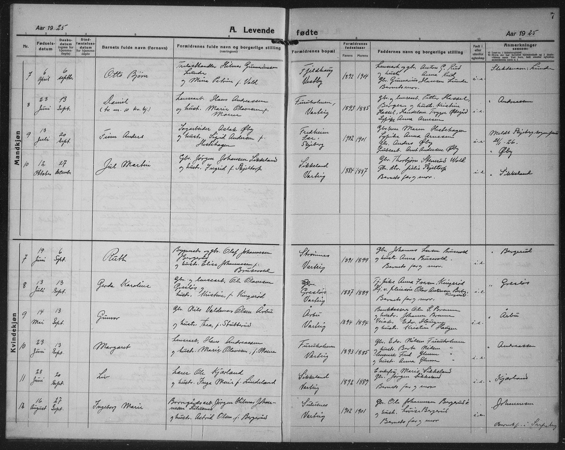 Varteig prestekontor Kirkebøker, AV/SAO-A-10447a/G/Ga/L0002: Parish register (copy) no. 2, 1924-1941, p. 7