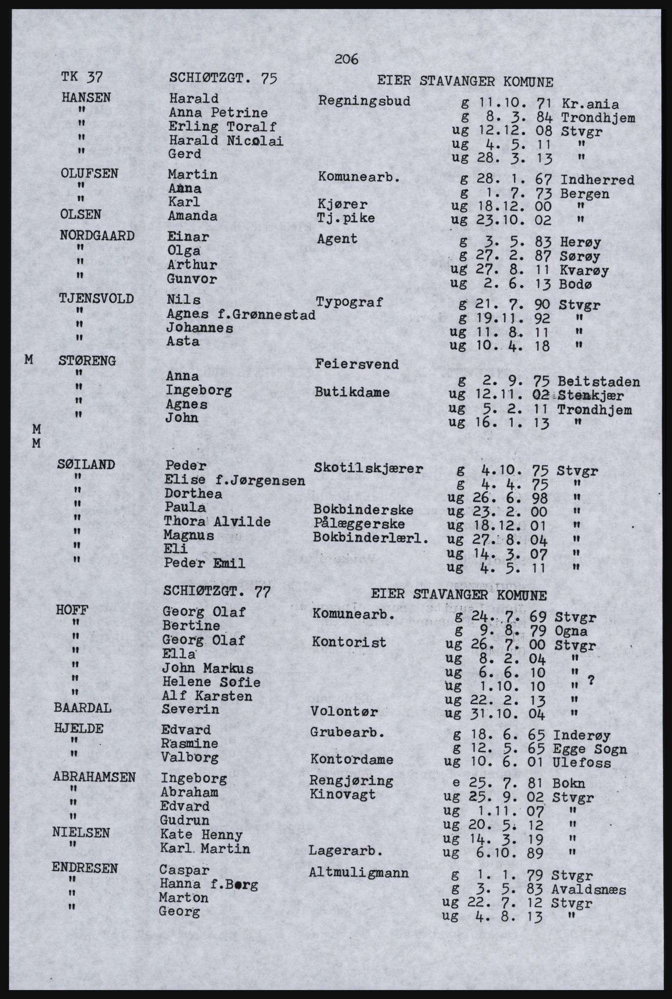 SAST, Copy of 1920 census for Stavanger, 1920, p. 212