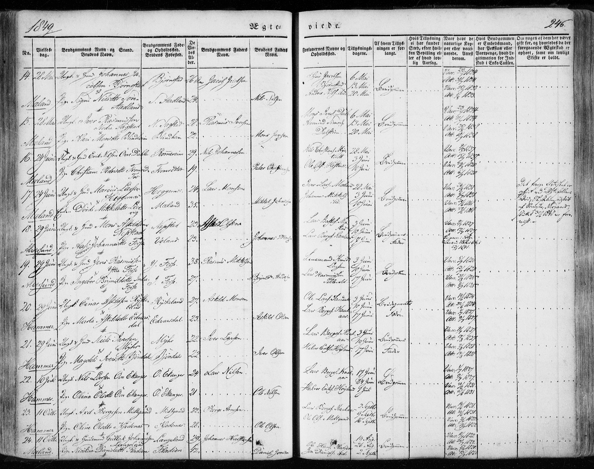 Hamre sokneprestembete, AV/SAB-A-75501/H/Ha/Haa/Haaa/L0013: Parish register (official) no. A 13, 1846-1857, p. 246