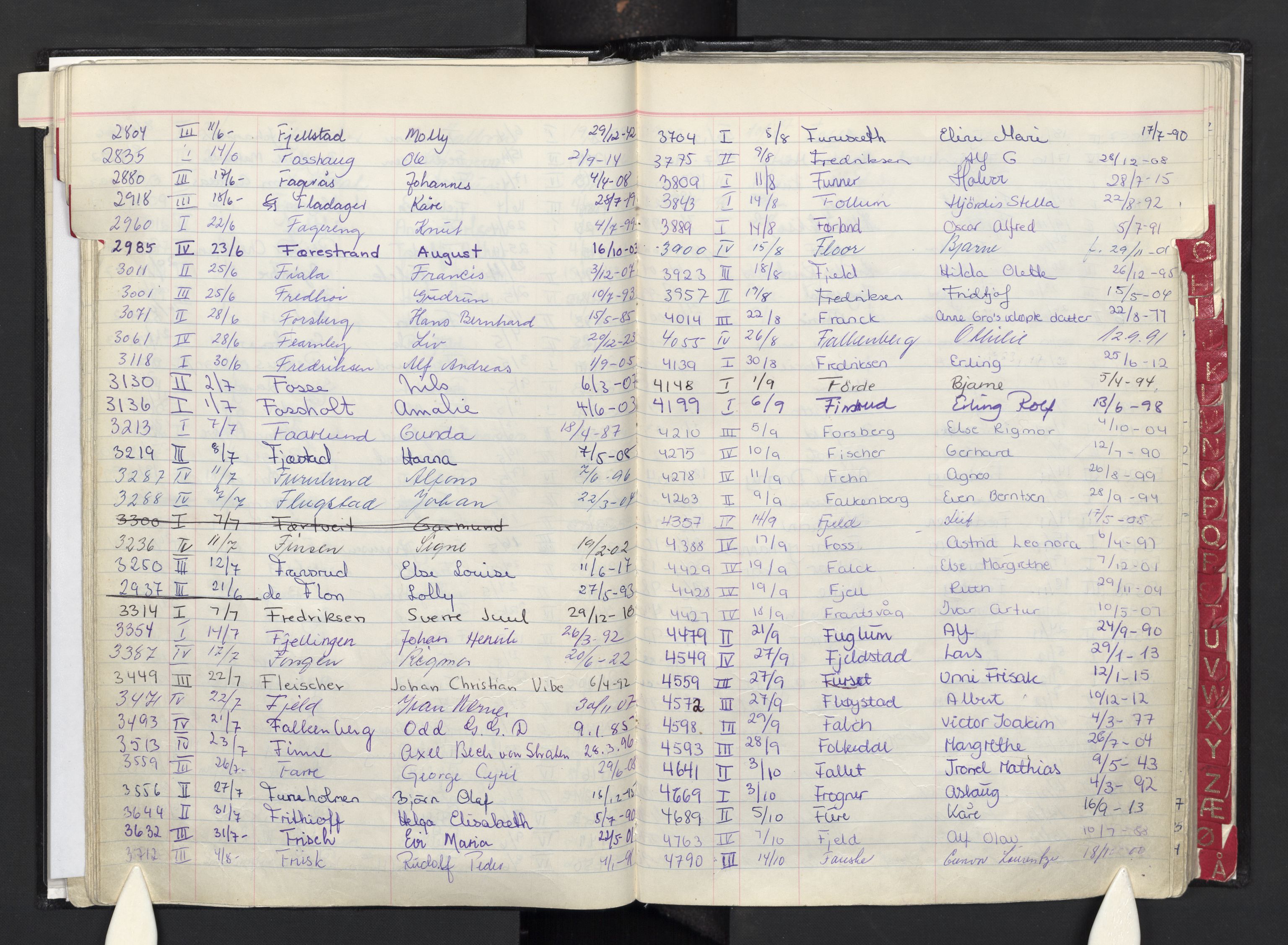 Oslo skifterett, AV/SAO-A-10383/F/Fa/Faa/L0077: Navneregister dødsfallssaker, 1977