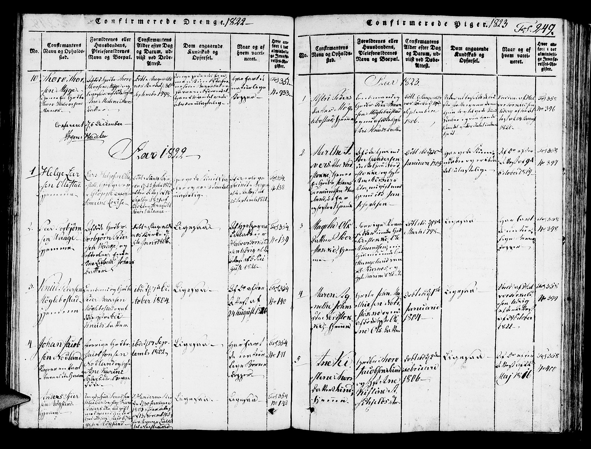 Avaldsnes sokneprestkontor, SAST/A -101851/H/Ha/Haa/L0004: Parish register (official) no. A 4, 1816-1825, p. 249