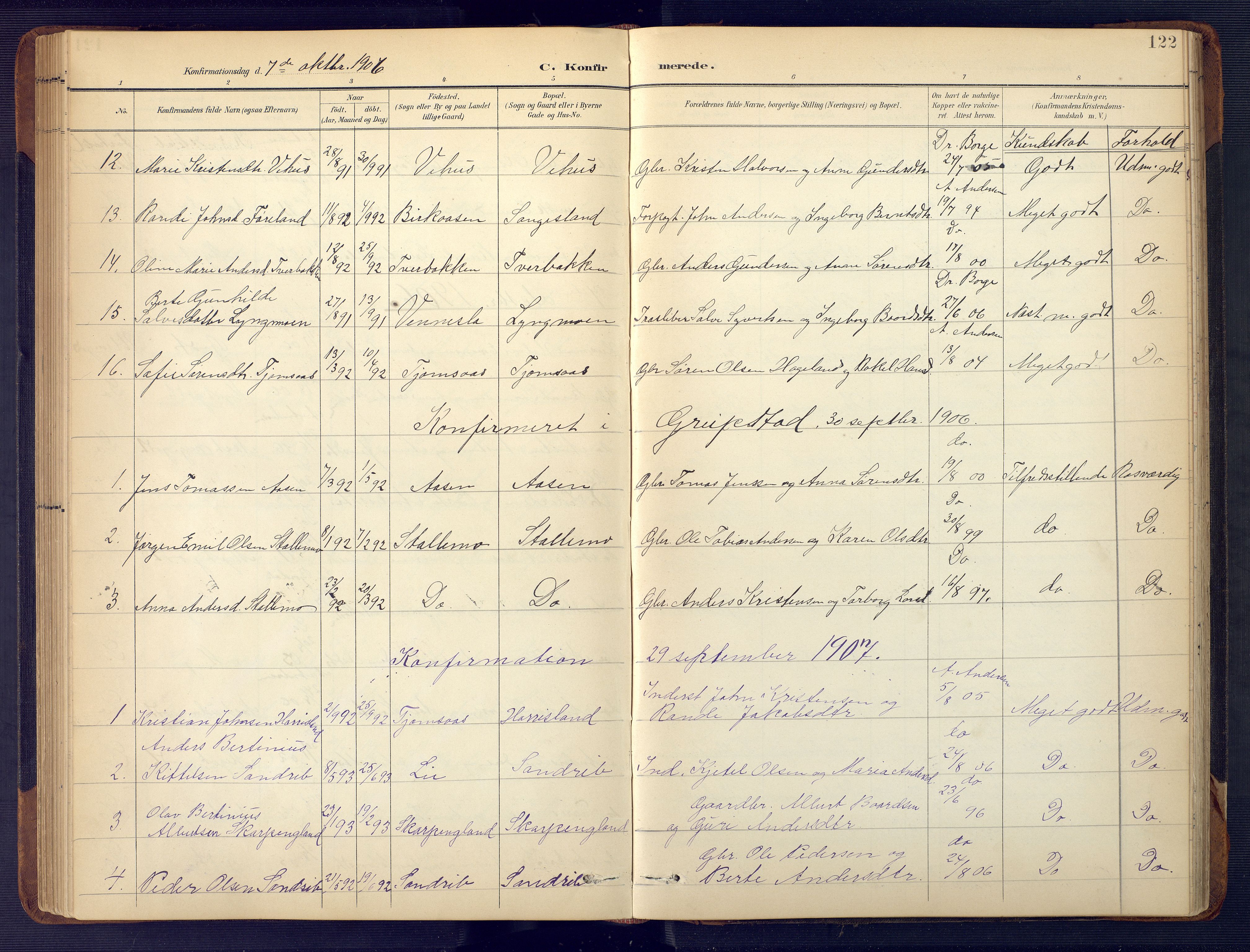Vennesla sokneprestkontor, SAK/1111-0045/Fb/Fbc/L0003: Parish register (copy) no. B 3, 1895-1946, p. 122