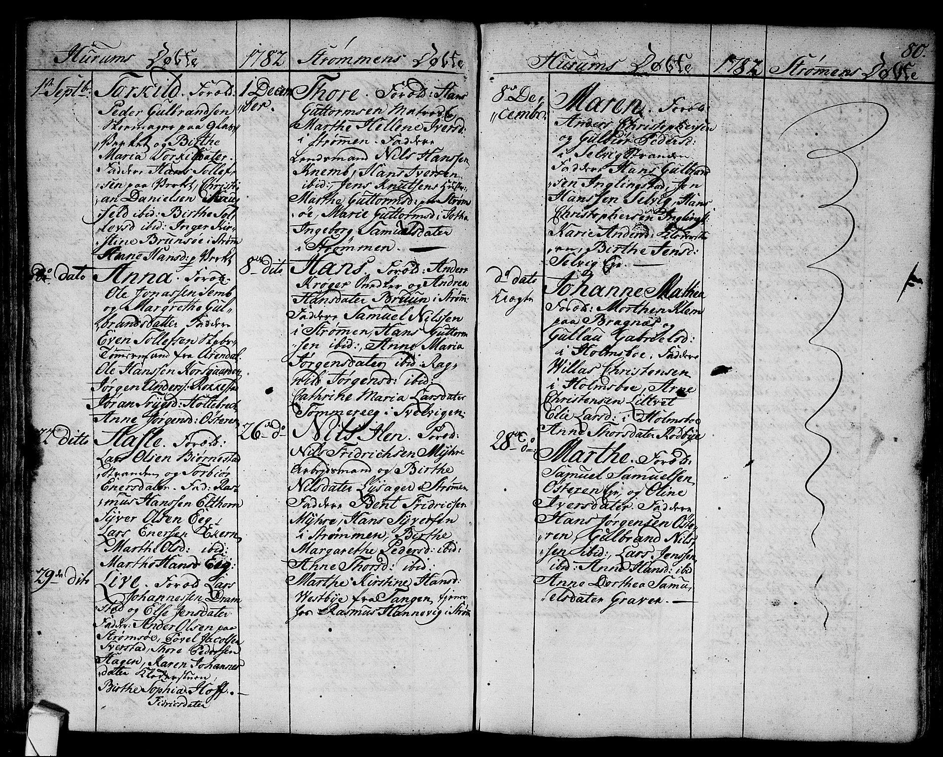 Hurum kirkebøker, AV/SAKO-A-229/F/Fa/L0007: Parish register (official) no. 7, 1771-1810, p. 80