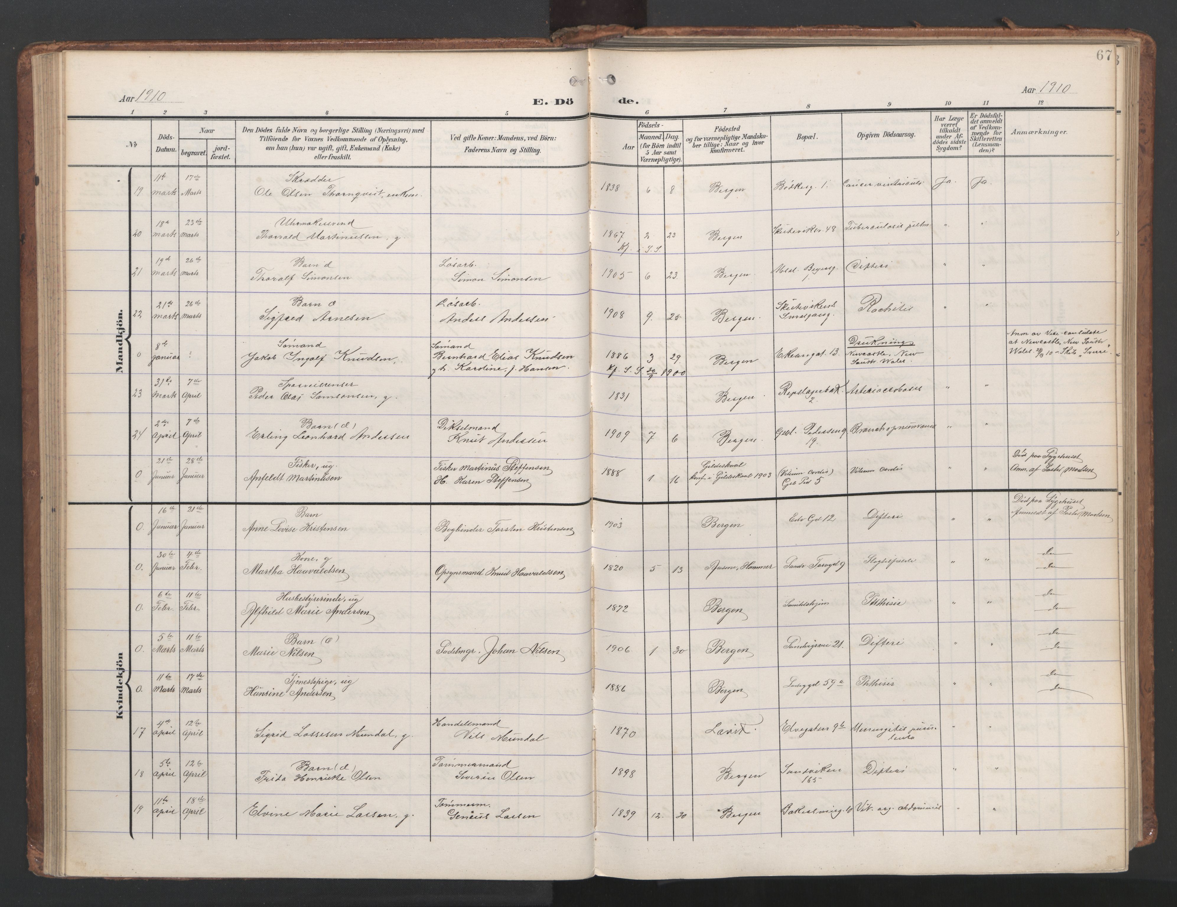 Sandviken Sokneprestembete, AV/SAB-A-77601/H/Ha/L0019: Parish register (official) no. E 2, 1905-1933, p. 67