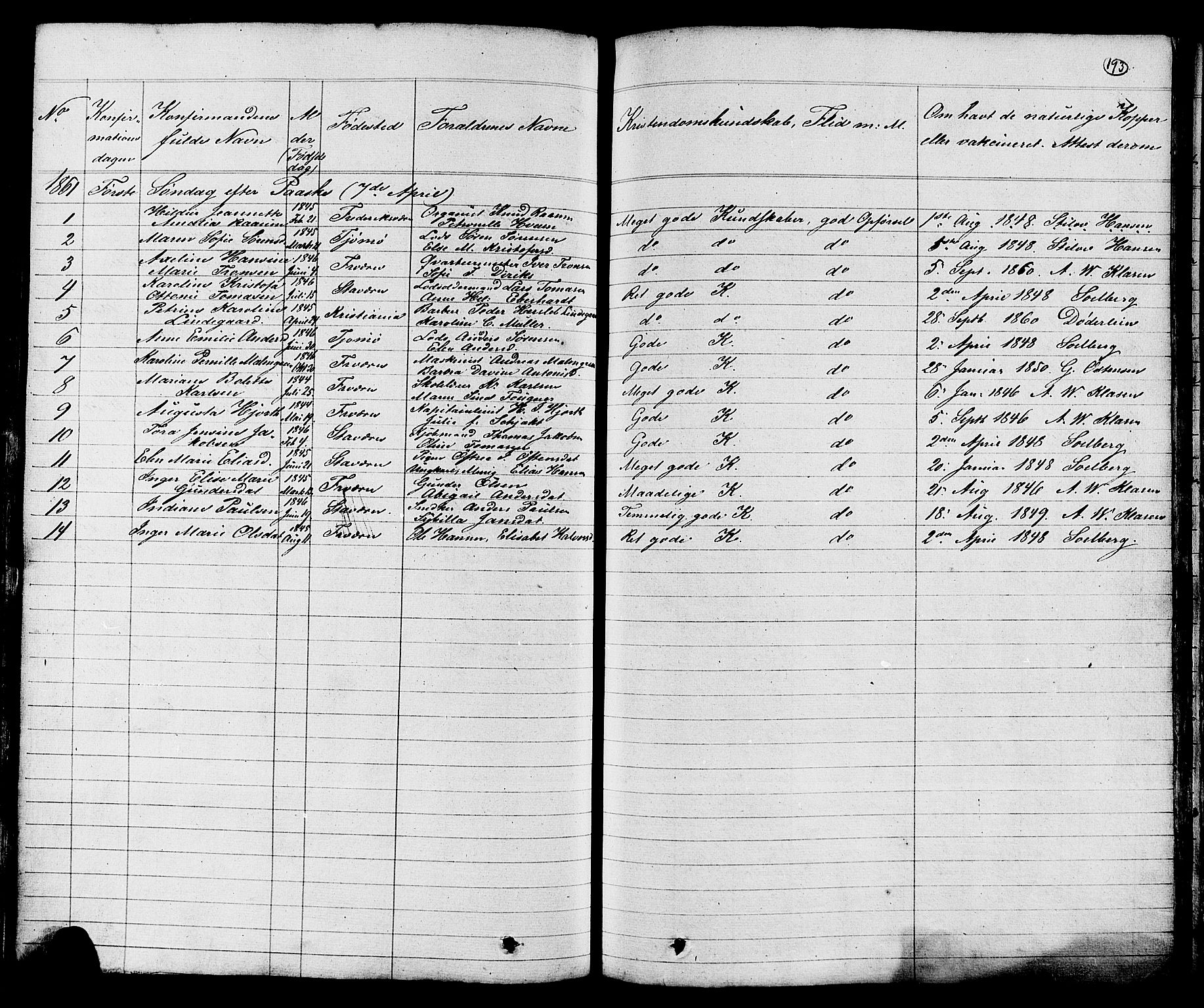 Stavern kirkebøker, SAKO/A-318/G/Ga/L0002: Parish register (copy) no. 2, 1839-1909, p. 193