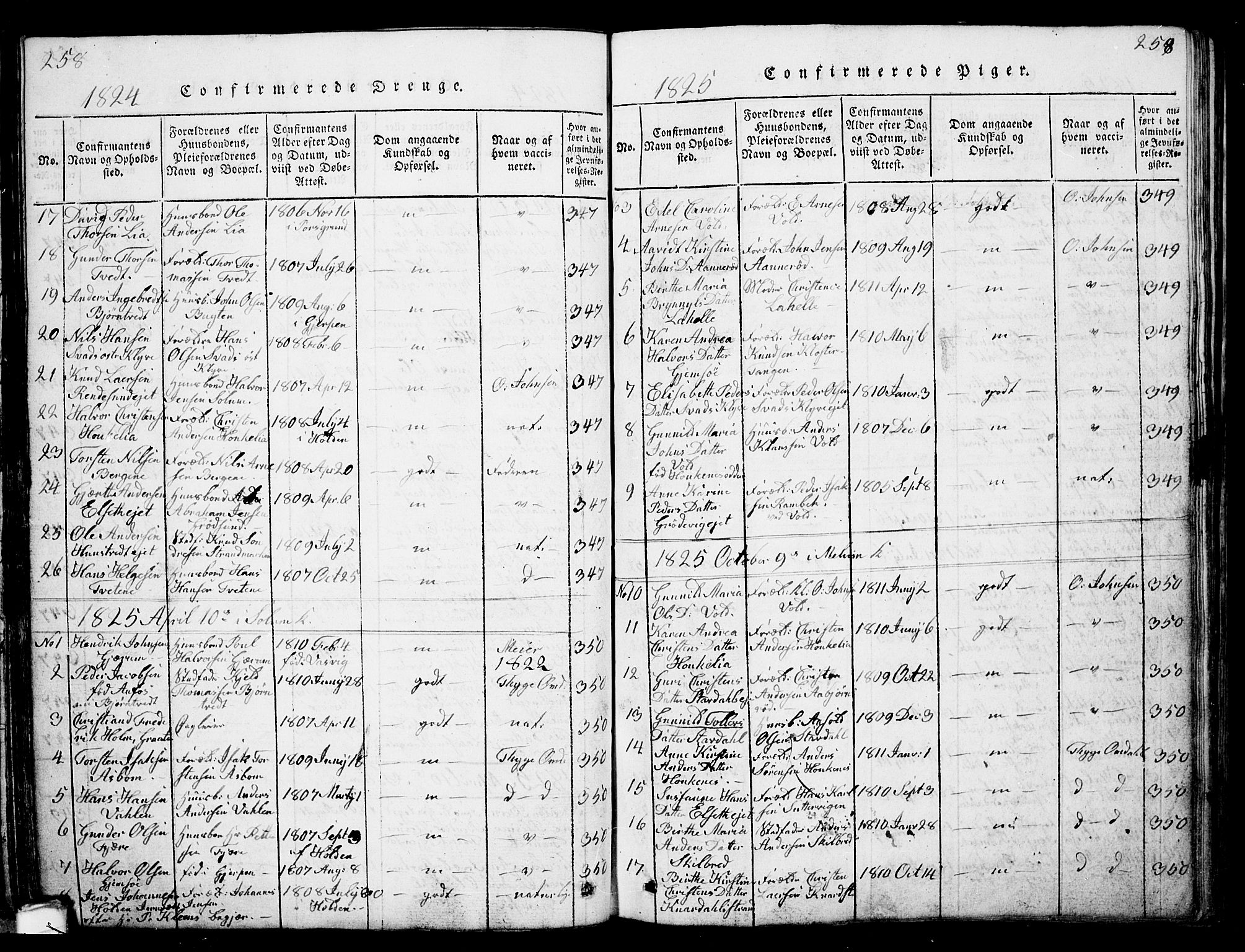 Solum kirkebøker, AV/SAKO-A-306/G/Ga/L0001: Parish register (copy) no. I 1, 1814-1833, p. 258