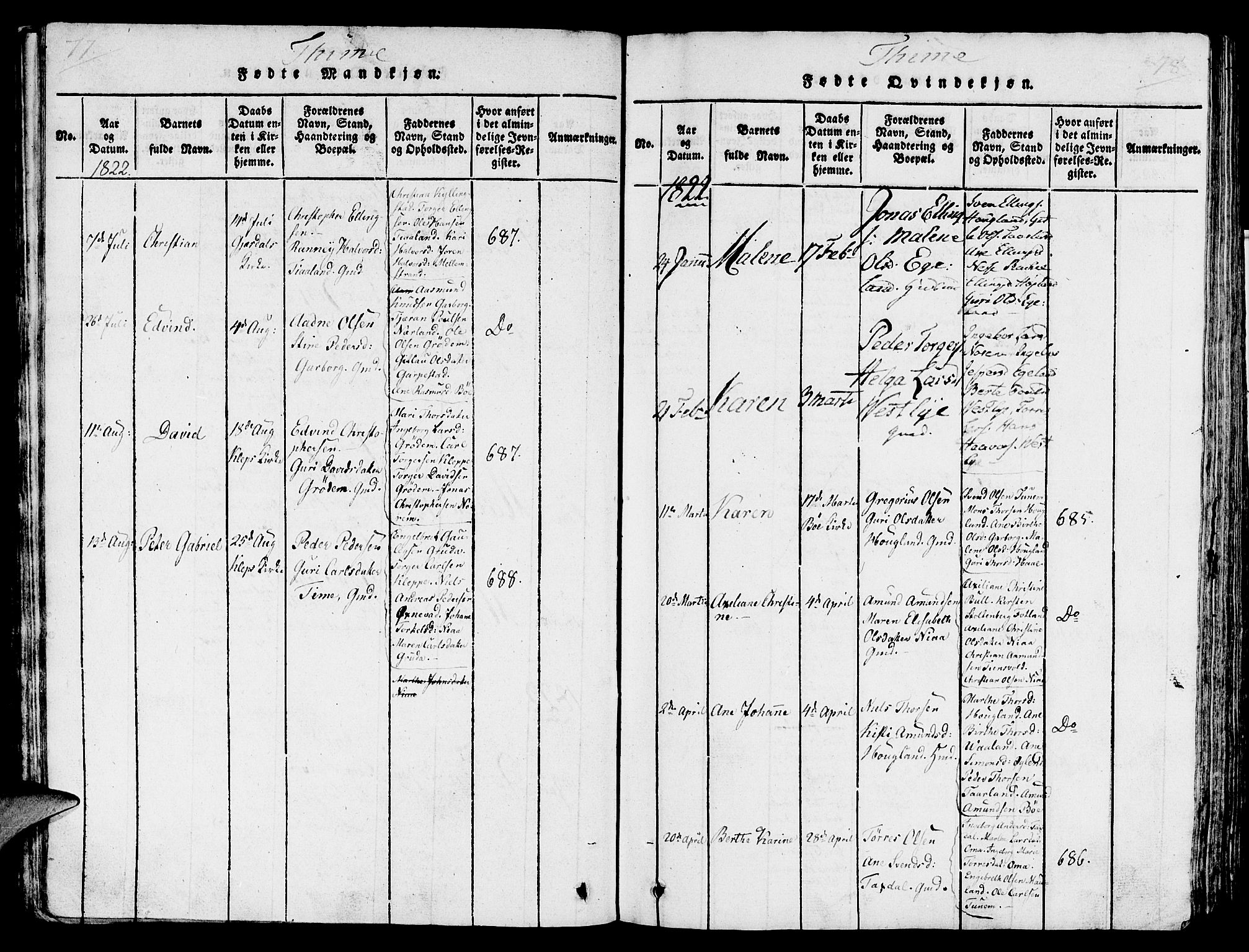 Lye sokneprestkontor, SAST/A-101794/001/30/30BA/L0003: Parish register (official) no. A 3 /1, 1816-1826, p. 77-78