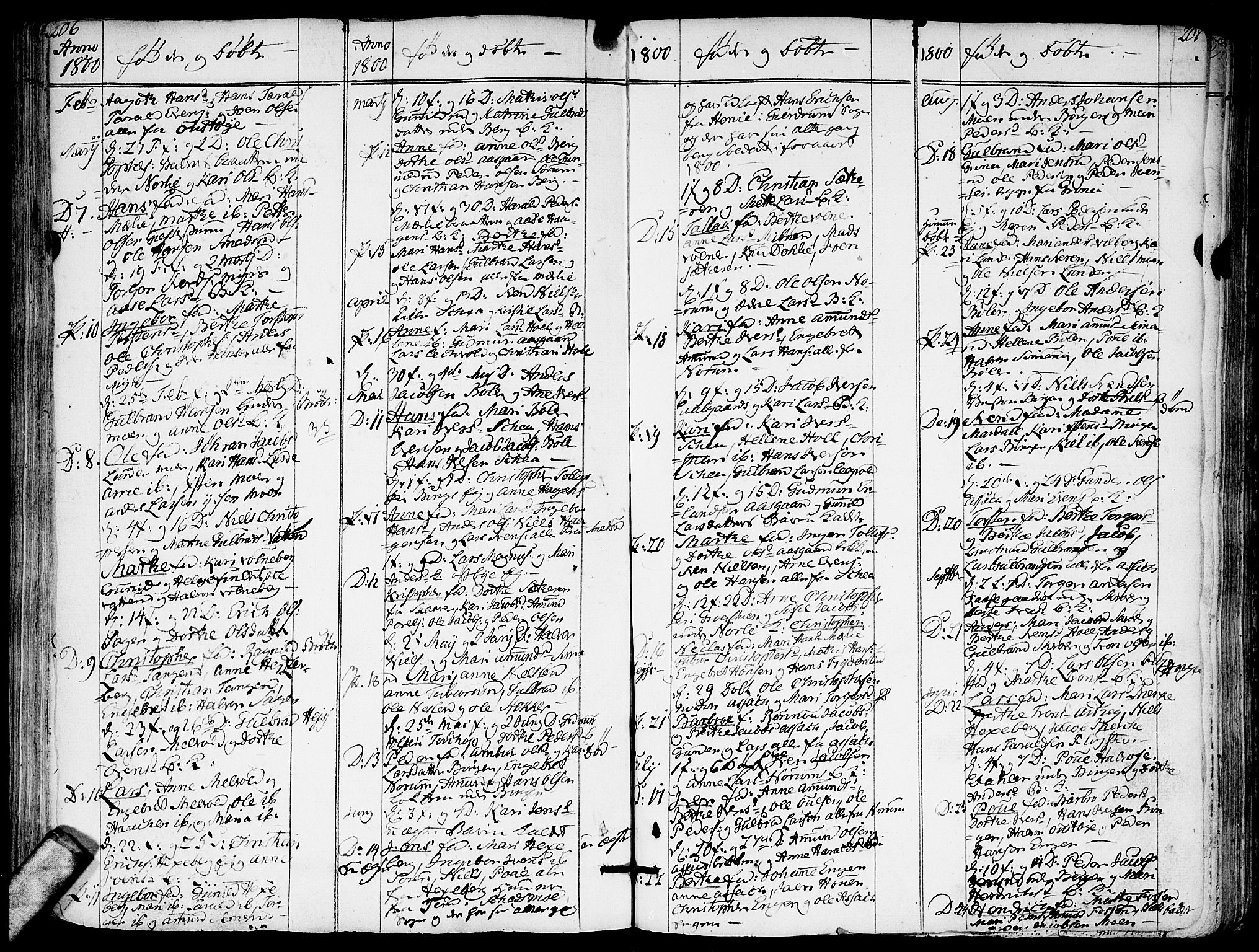 Sørum prestekontor Kirkebøker, AV/SAO-A-10303/F/Fa/L0002: Parish register (official) no. I 2, 1759-1814, p. 206-207