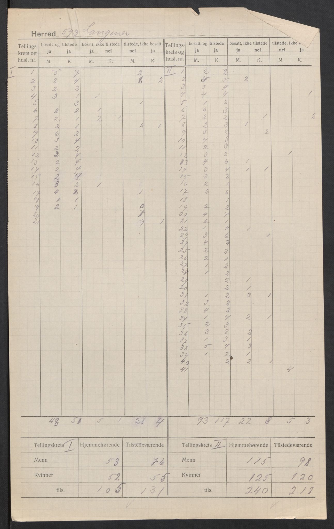 SAT, 1920 census for Langenes, 1920, p. 3